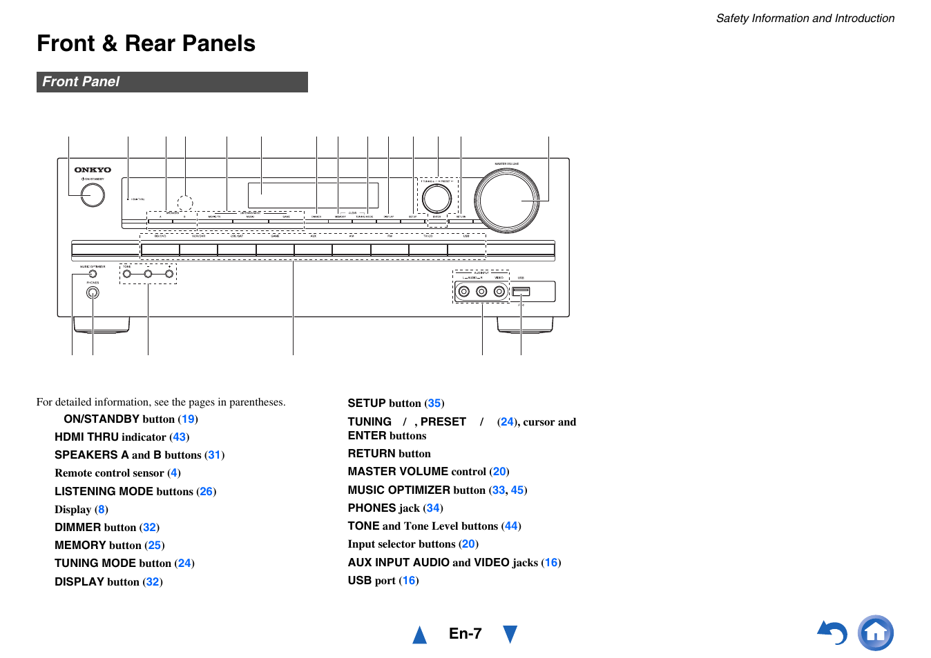 Front & rear panels, Front panel, En-7 | Onkyo HT-RC430 User Manual | Page 7 / 64
