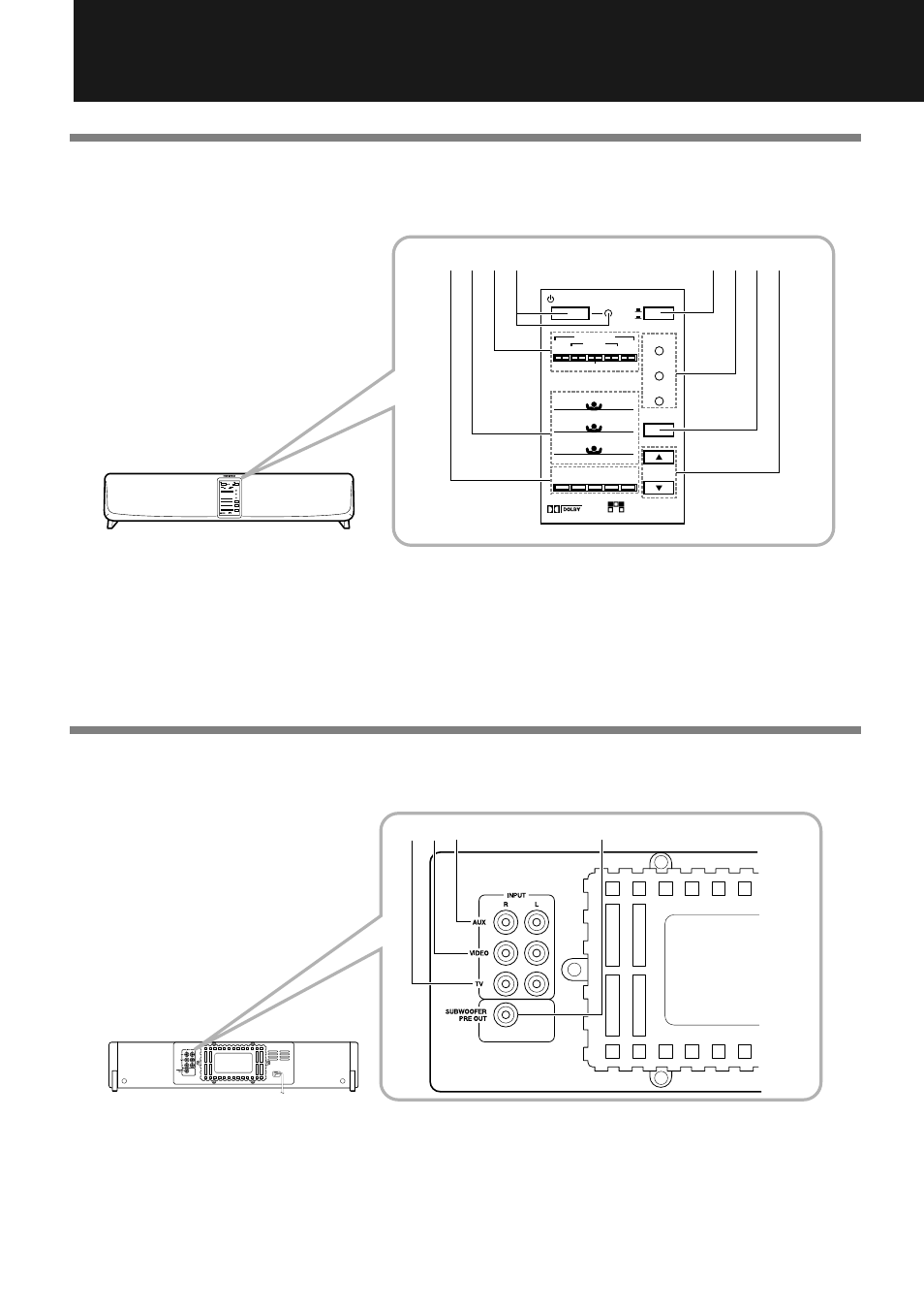 Parts and names, A level meter [11, B distance indicator [12 | C expand indicator [12, D standby/on button and indicator [9, E power switch [9, F tv/video/aux indicator [11, G input selector [11, H volume buttons [11, A tv audio input jack [7 | Onkyo PHC-5 User Manual | Page 18 / 20