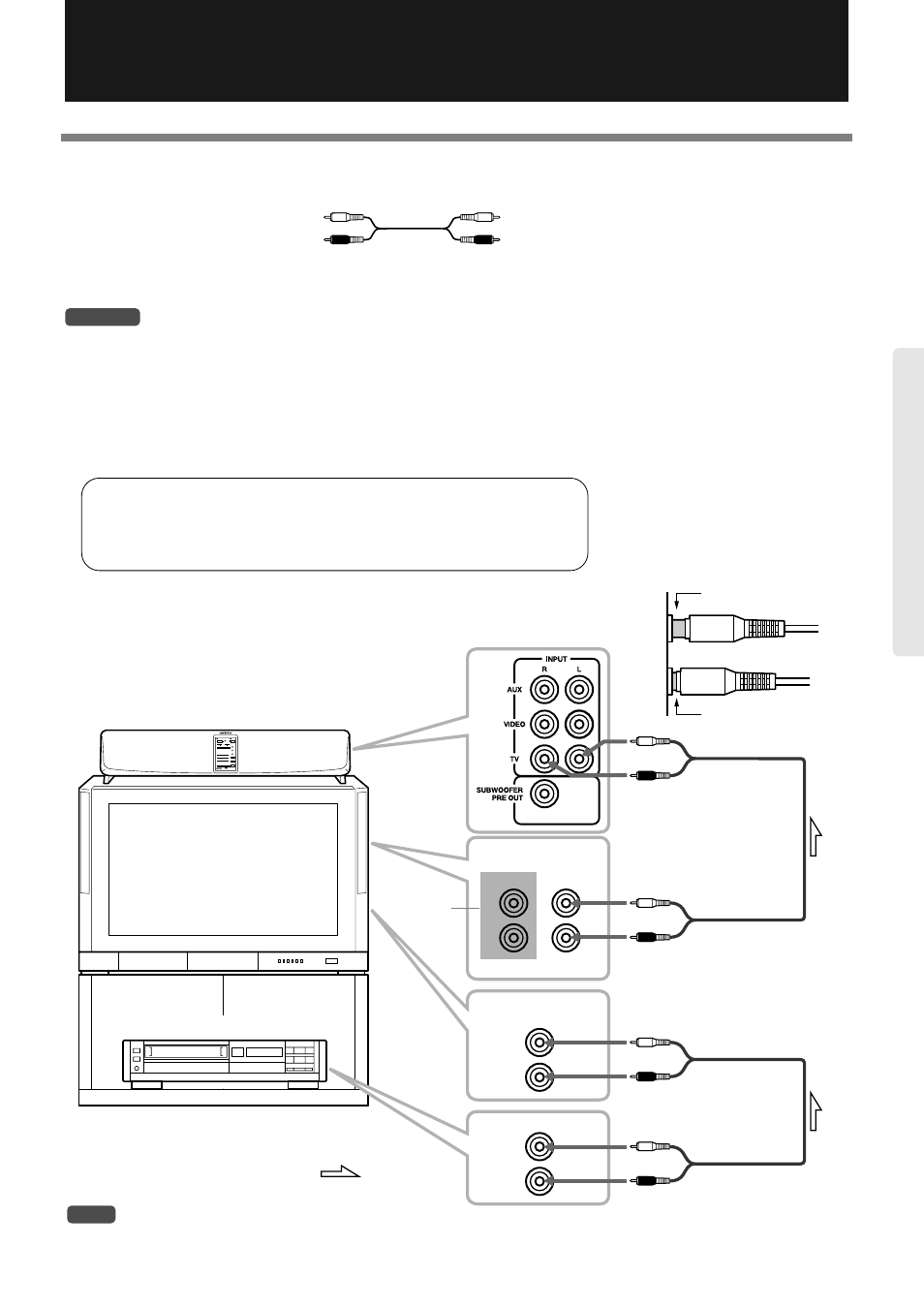 Connections, Connecting to the tv (ipm system), What is ipm (intelligent power management) system | Onkyo PHC-5 User Manual | Page 7 / 20