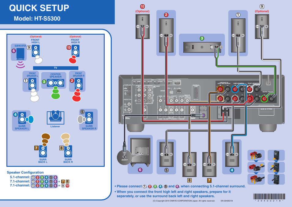 Onkyo 29400218 User Manual | 2 pages