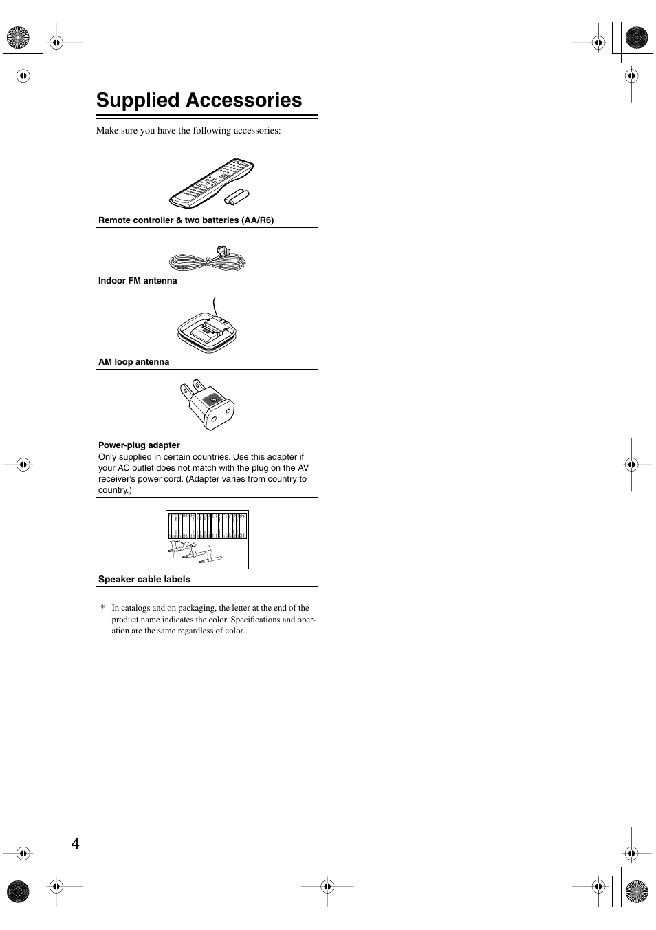 Supplied accessories, Make sure you have the following accessories, Speaker cable | Speaker cable labels | Onkyo TX-SR403 User Manual | Page 4 / 56