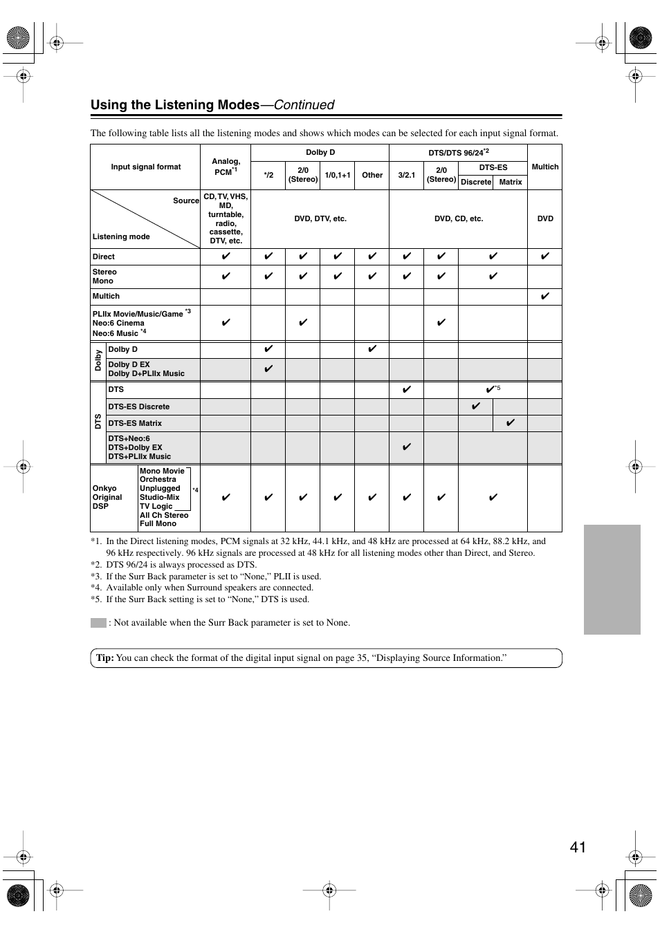 Using the listening modes —continued | Onkyo TX-SR403 User Manual | Page 41 / 56