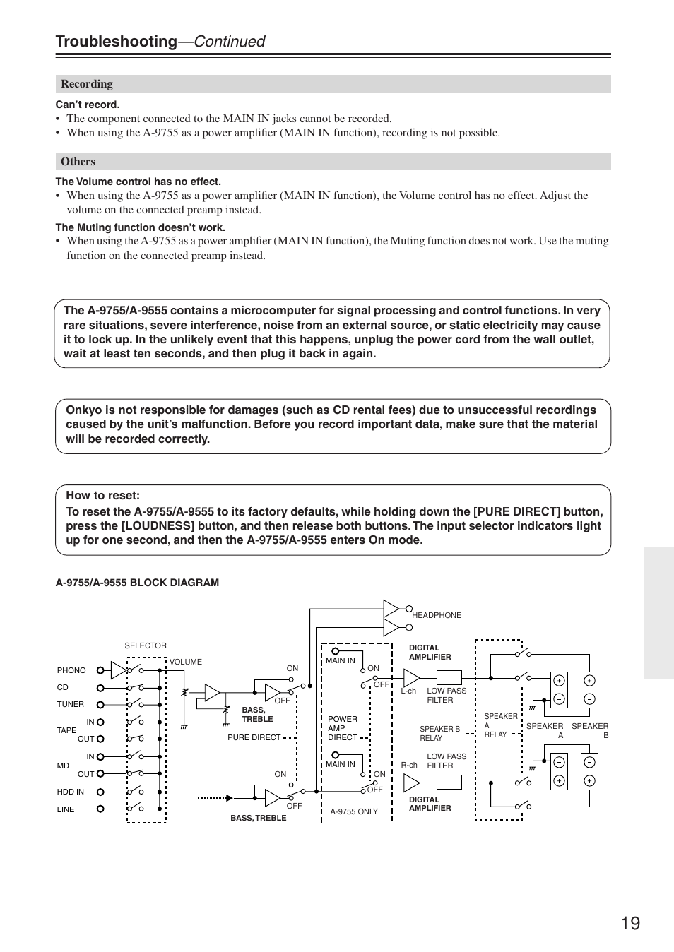 Troubleshooting —continued | Onkyo A-9555 User Manual | Page 19 / 20