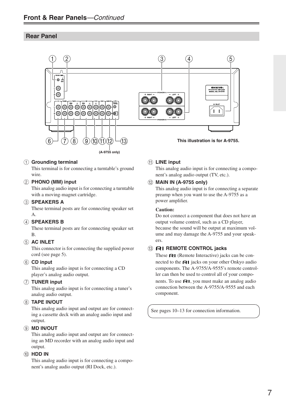 Front & rear panels —continued | Onkyo A-9555 User Manual | Page 7 / 20