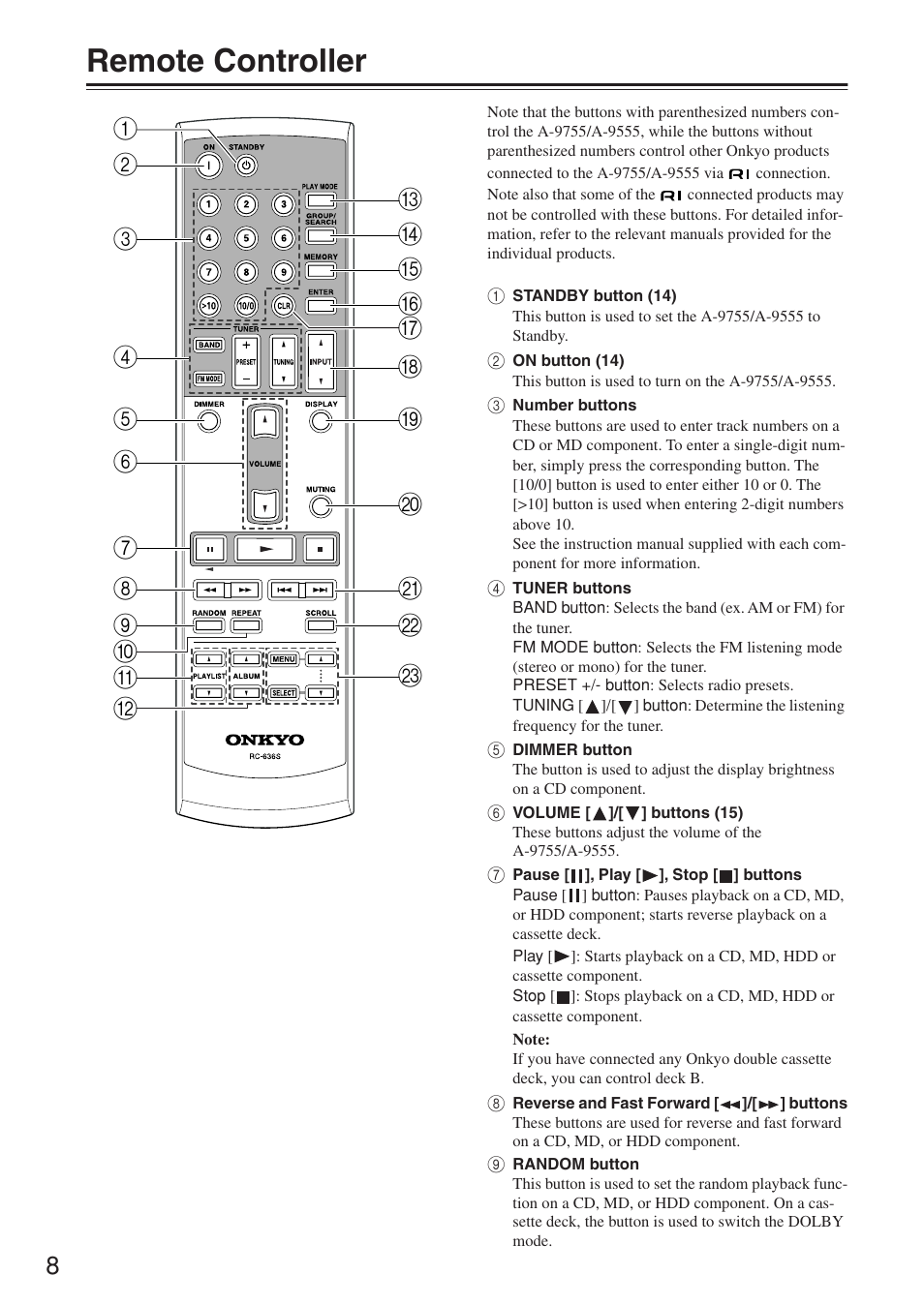 Remote controller | Onkyo A-9555 User Manual | Page 8 / 20