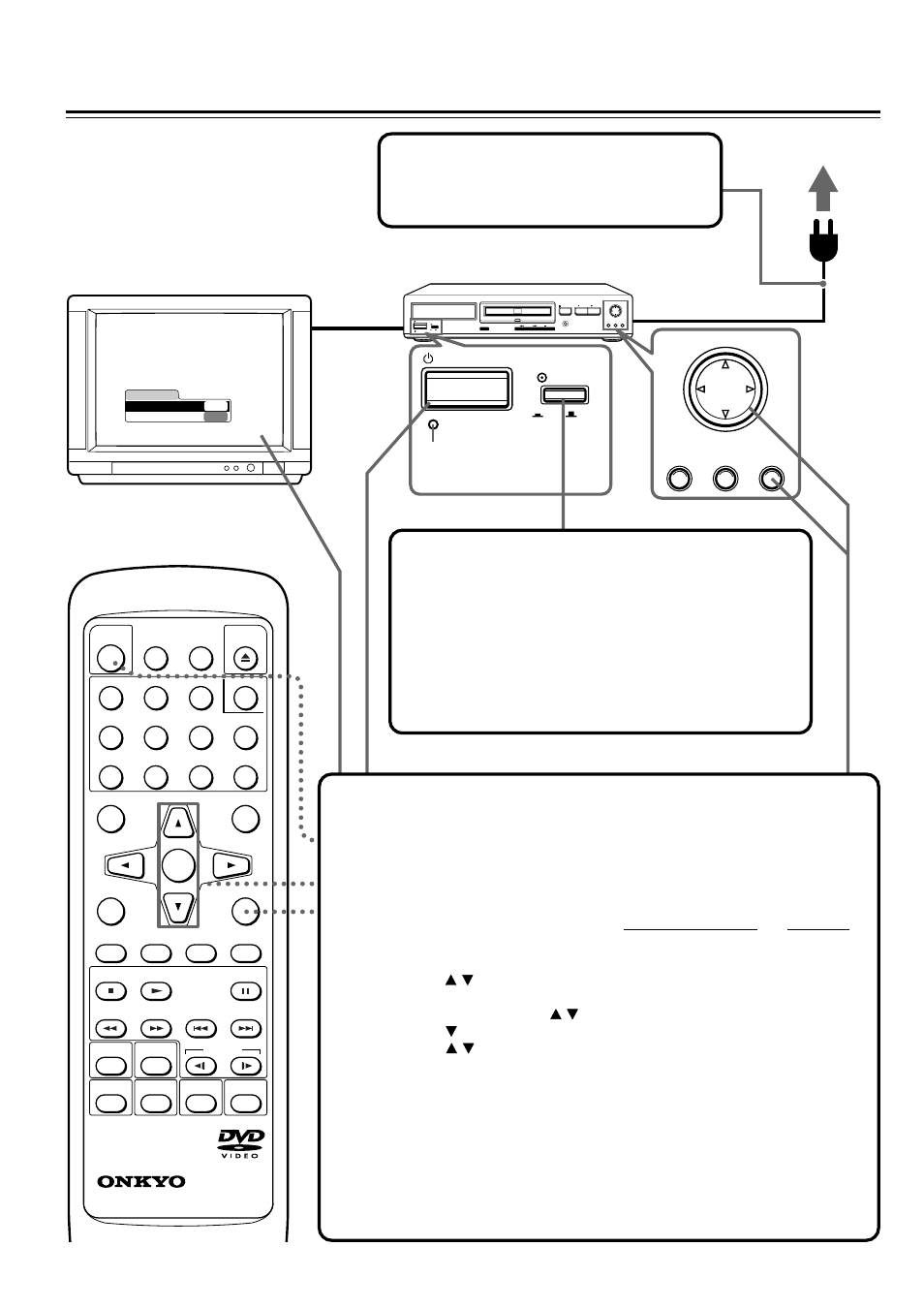 Connecting the power/ turning on the dvd player, Press the power switch to switch on the main power, Connect the power cord to a wall outlet | Onkyo DV-S535 User Manual | Page 10 / 44