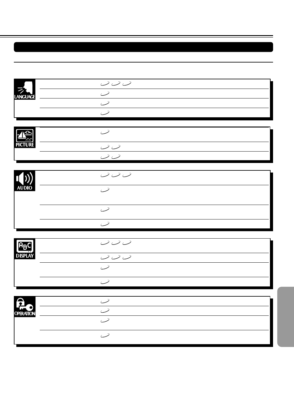 Reference table of the setting menu | Onkyo DV-S535 User Manual | Page 29 / 44