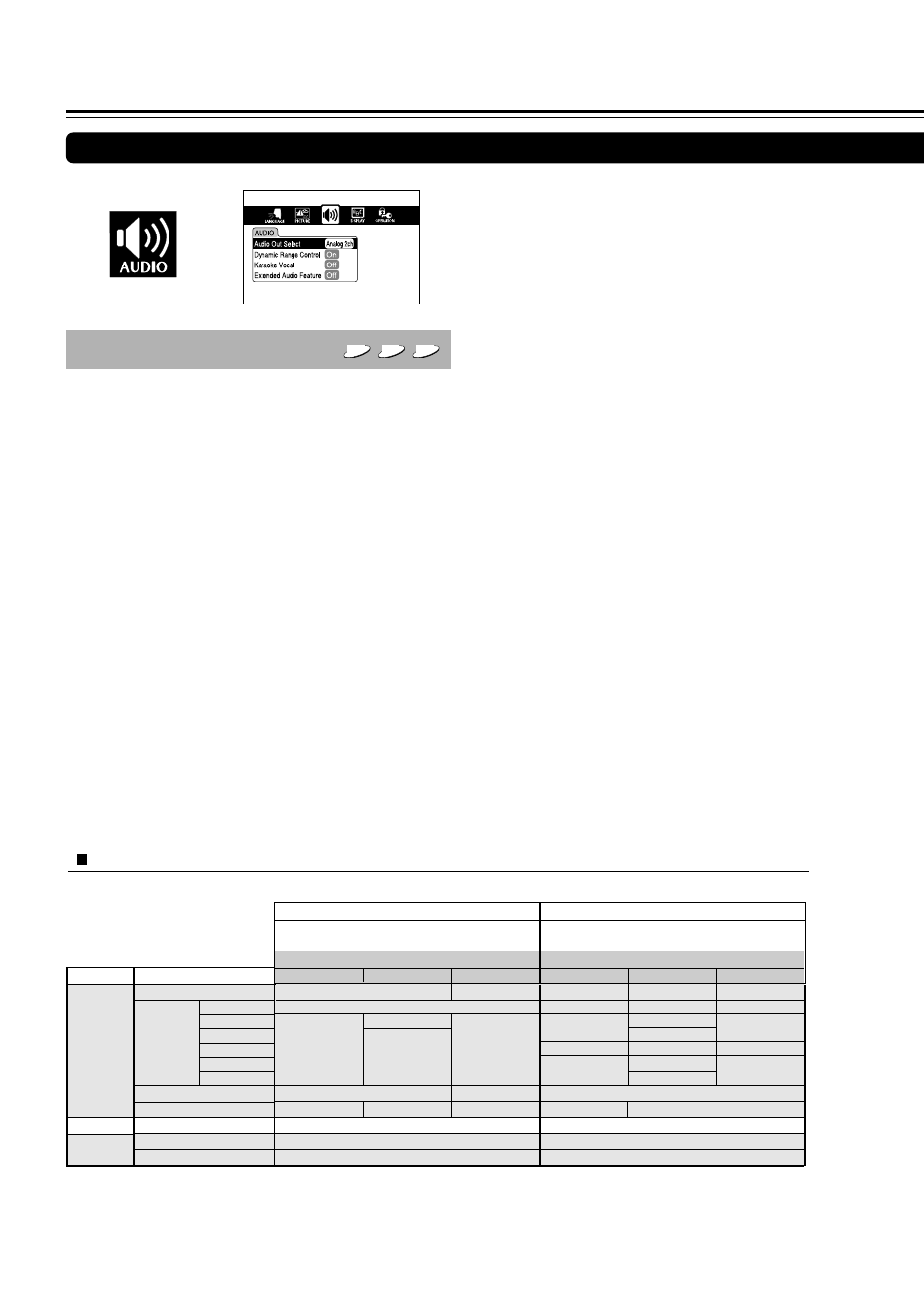 Customizing the function settings, Explanation of each item in the audio category, Audio out select | Output sound conversion table | Onkyo DV-S535 User Manual | Page 32 / 44