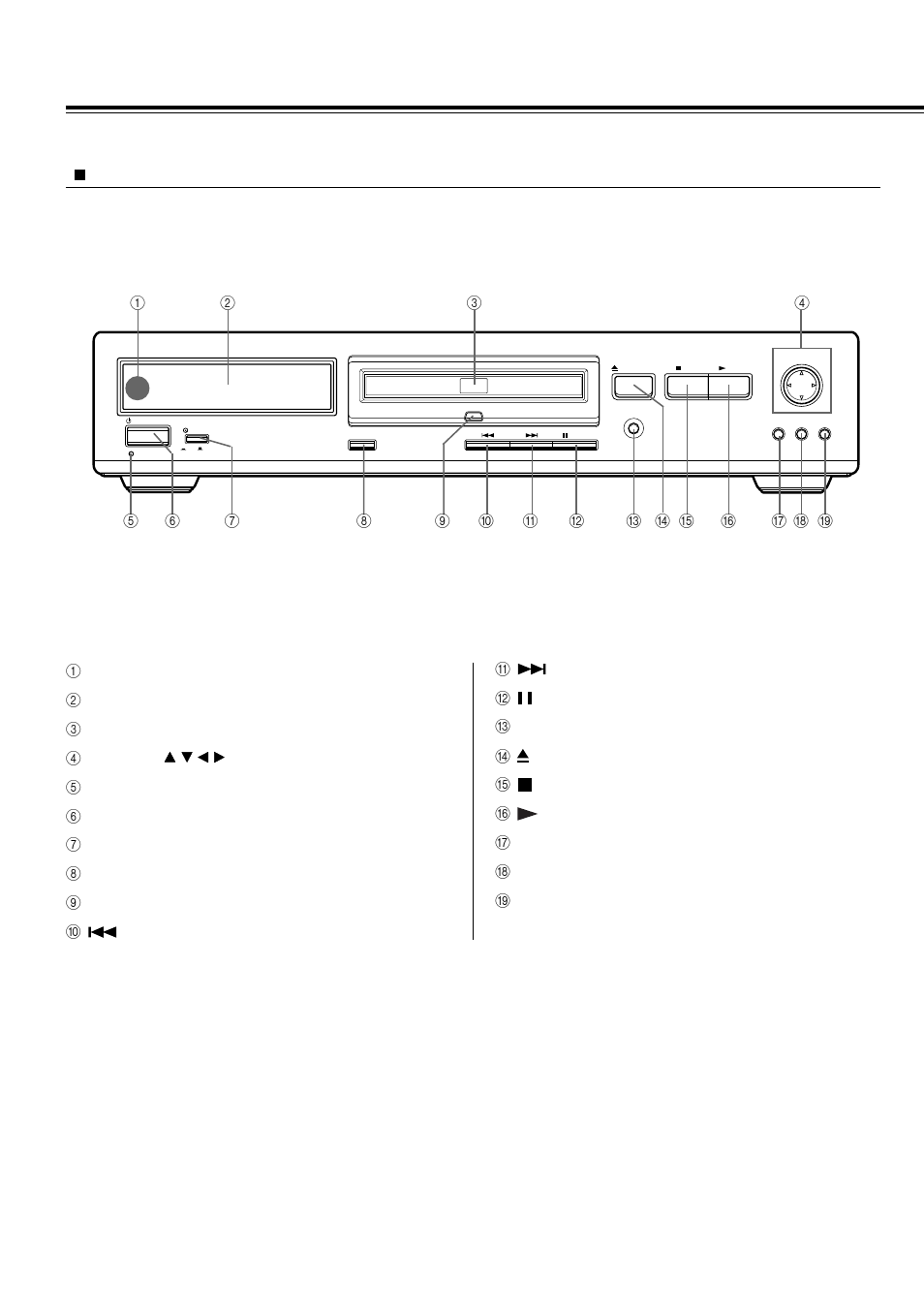 Index to parts and controls | Onkyo DV-S535 User Manual | Page 40 / 44