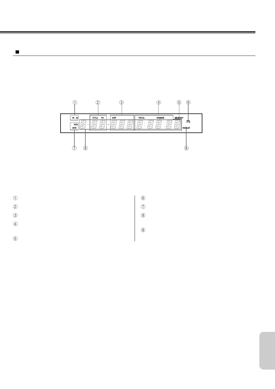 Onkyo DV-S535 User Manual | Page 41 / 44