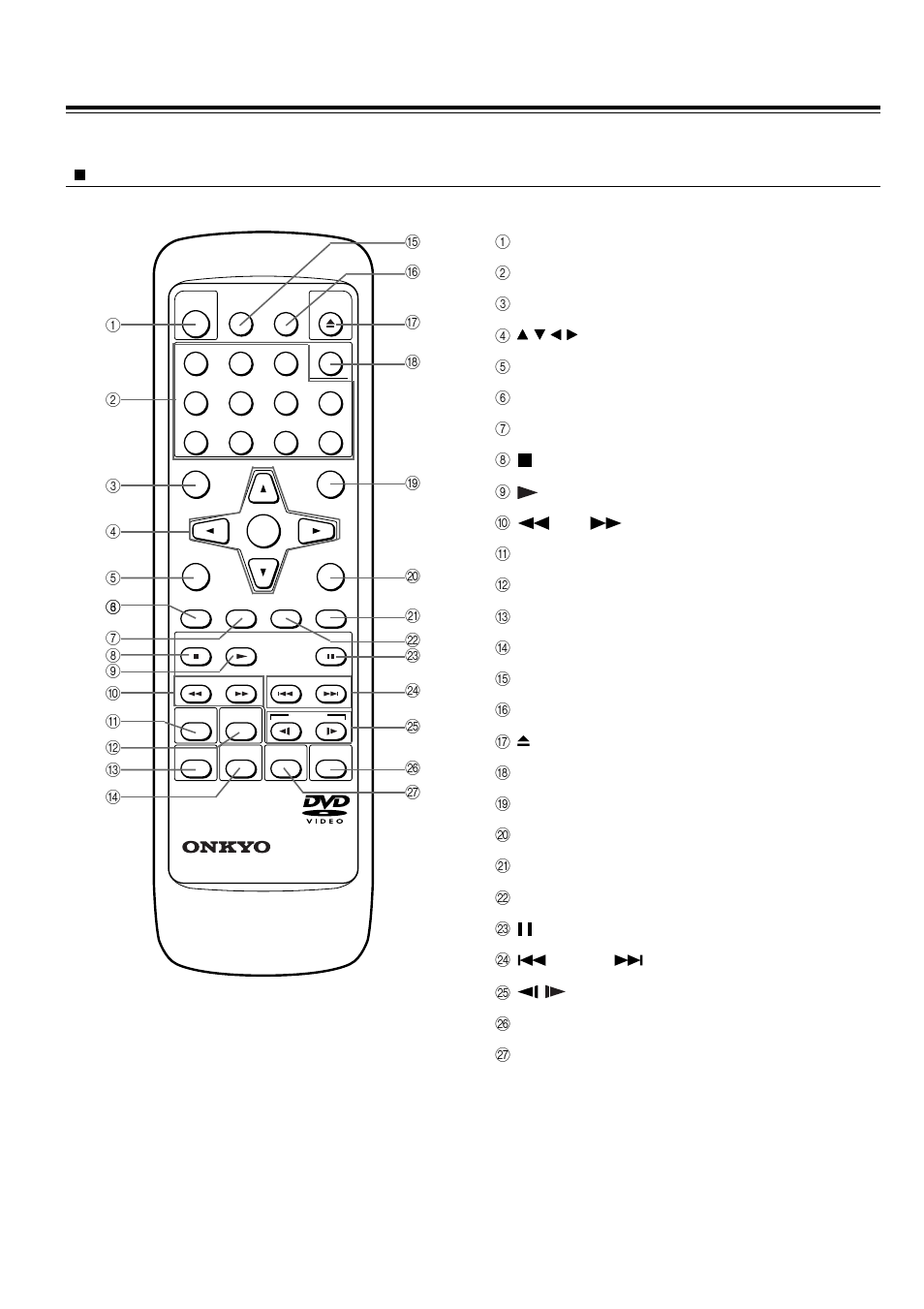 Index to parts and controls | Onkyo DV-S535 User Manual | Page 42 / 44