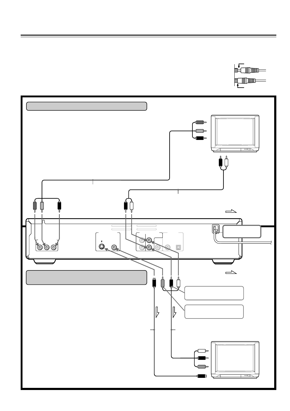 Connecting to a tv, Connecting to a tv with component video inputs, Connecting to a tv without component video inputs | Onkyo DV-S535 User Manual | Page 8 / 44