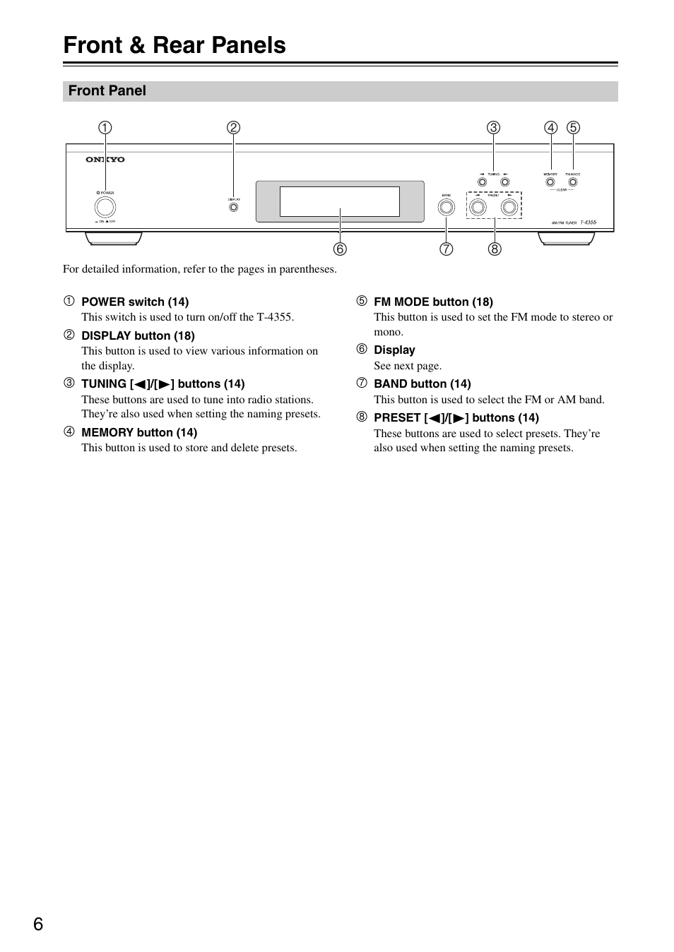 Front & rear panels | Onkyo T-4355 User Manual | Page 6 / 24