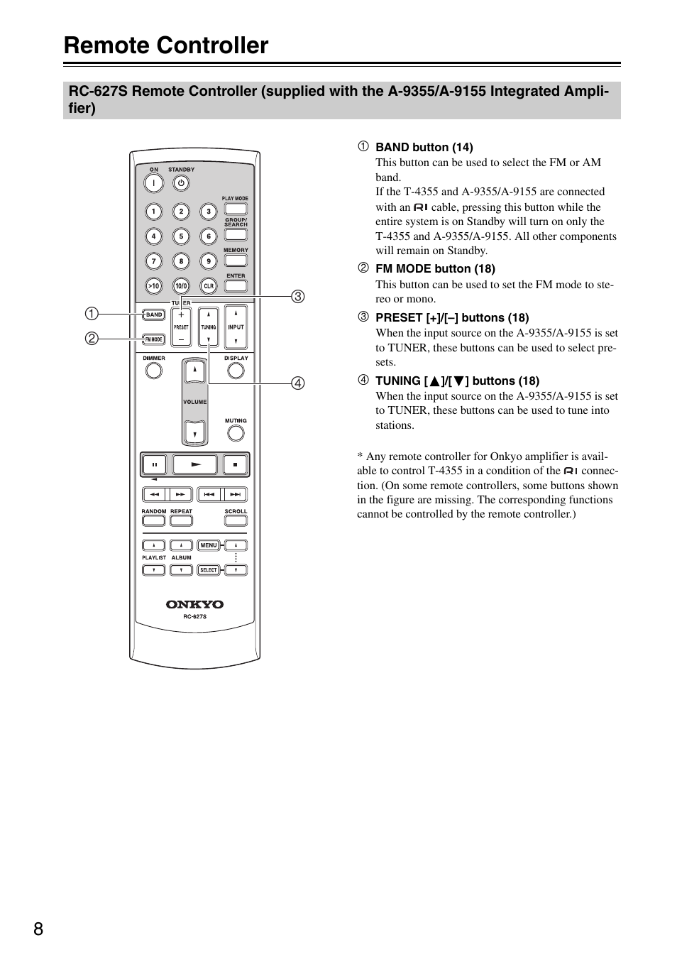 Remote controller | Onkyo T-4355 User Manual | Page 8 / 24