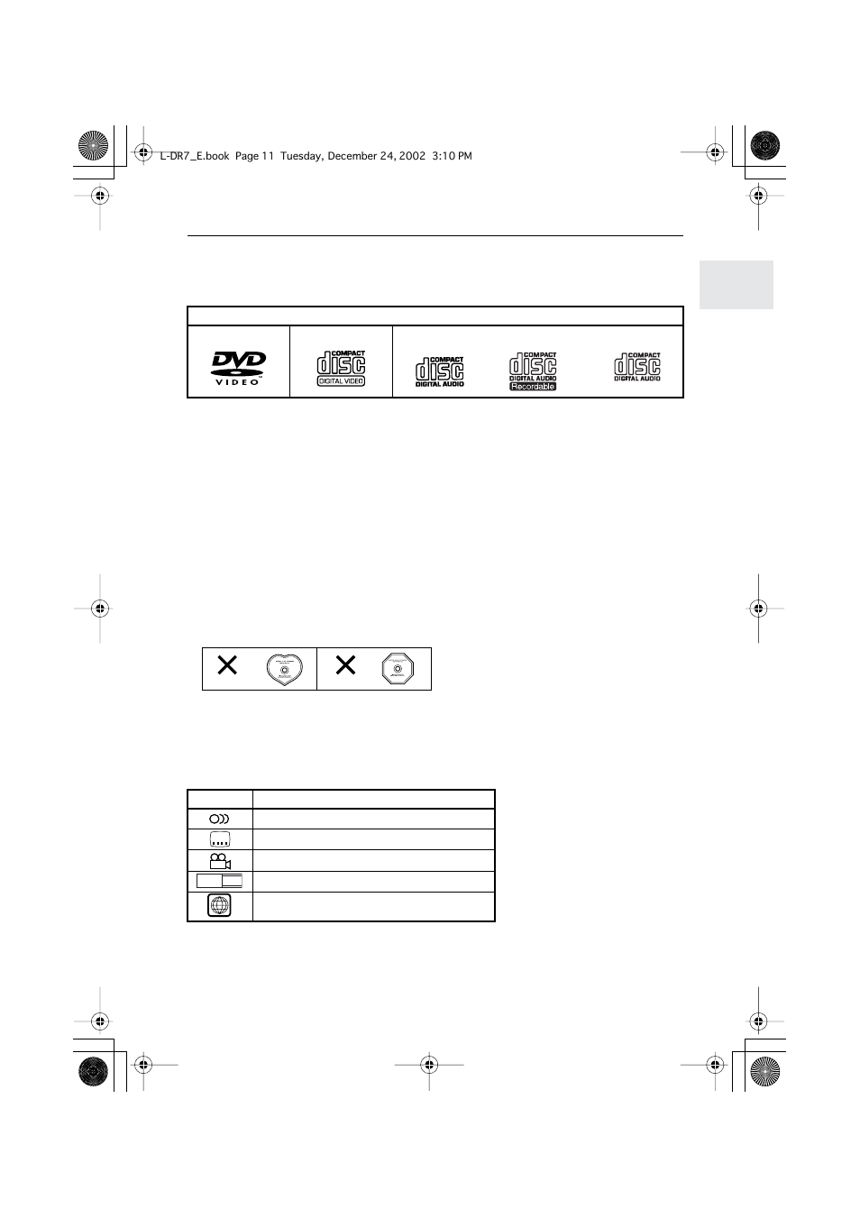 Handling discs, Playable discs, Non-playable discs | Dvd disc icons | Onkyo L-DR7 User Manual | Page 11 / 128