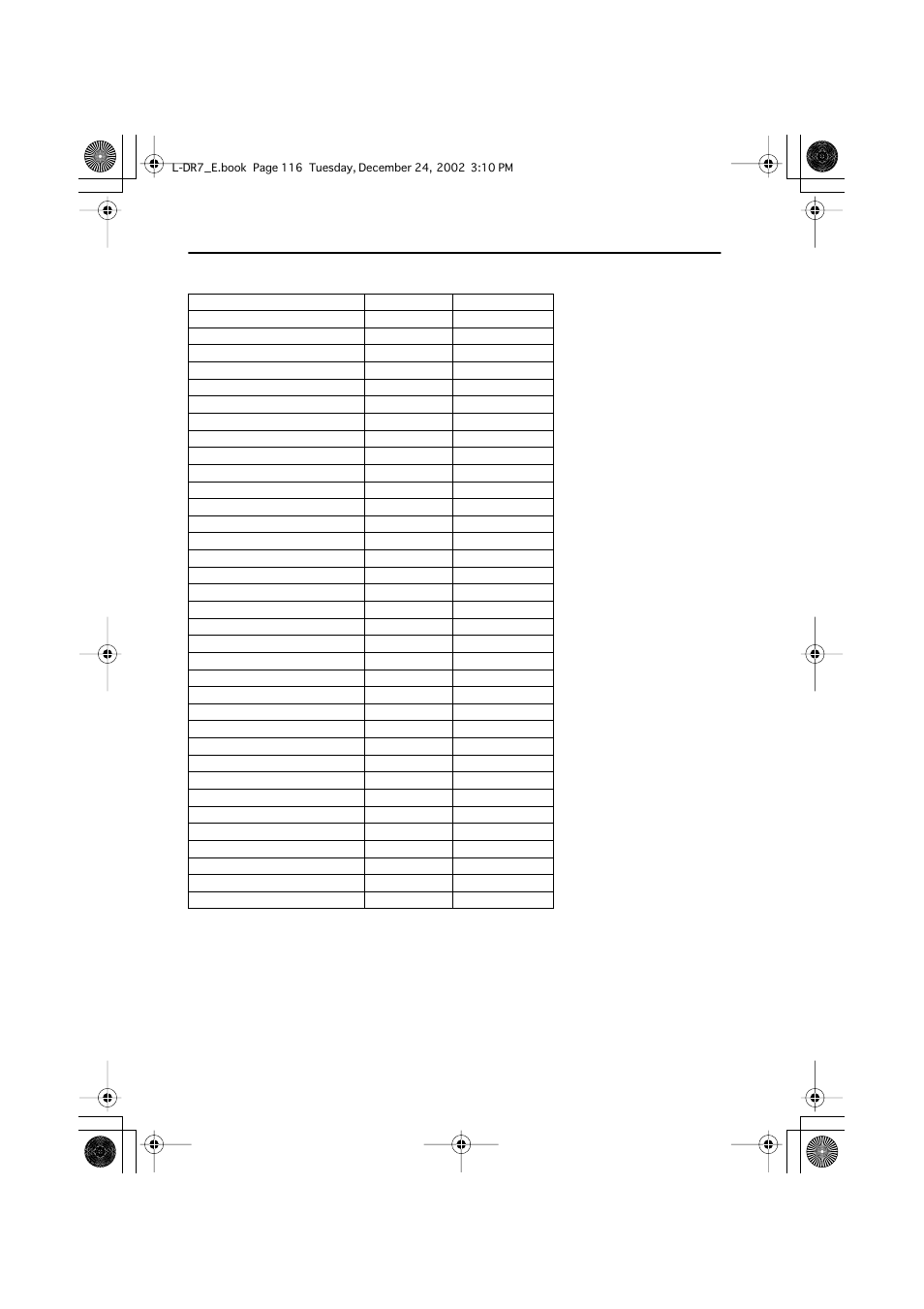 Country code list, Customizing the function settings | Onkyo L-DR7 User Manual | Page 116 / 128
