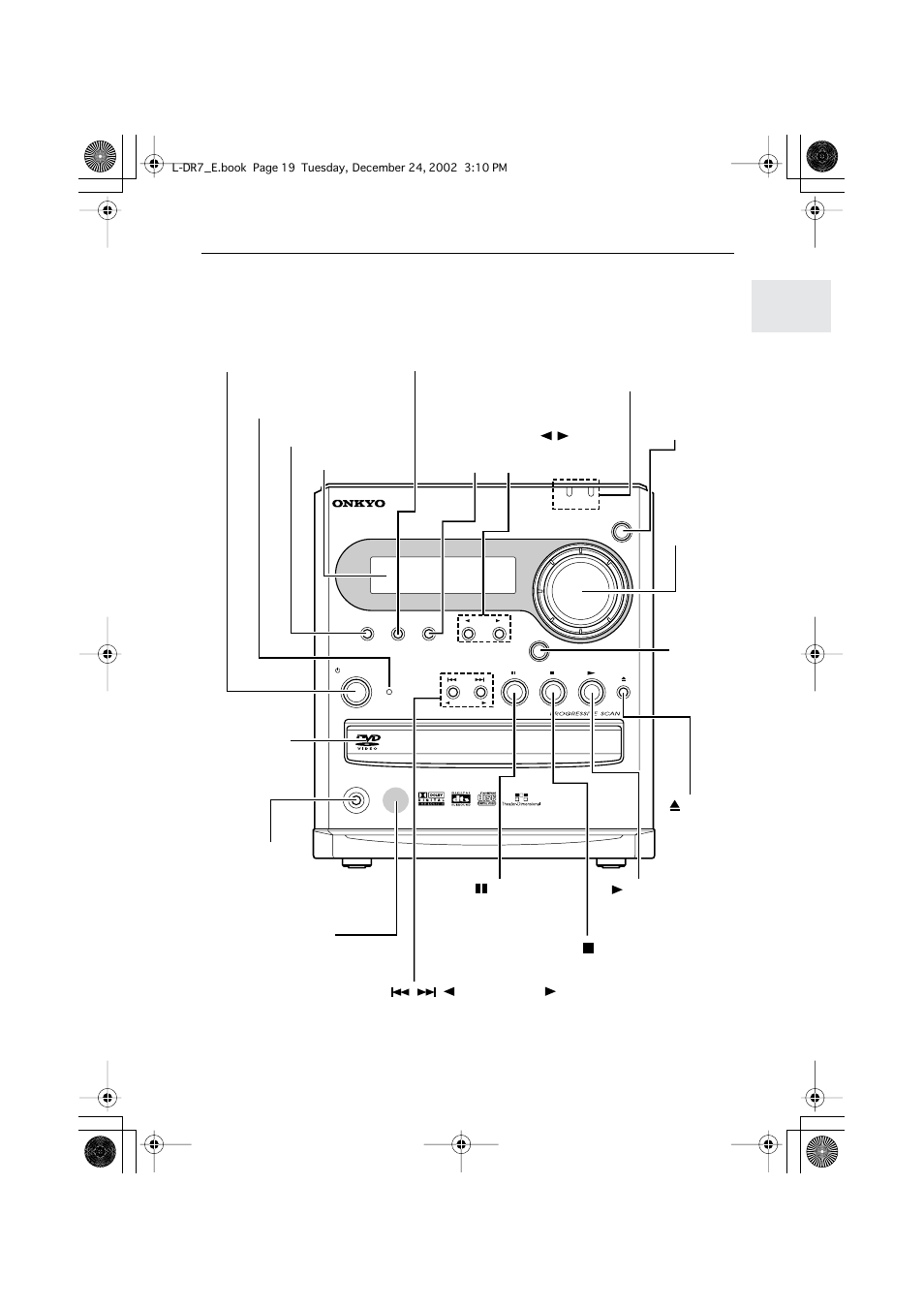 Index to parts and controls, Front panel | Onkyo L-DR7 User Manual | Page 19 / 128