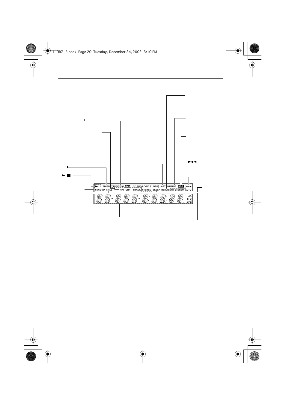 Display, Index to parts and controls | Onkyo L-DR7 User Manual | Page 20 / 128