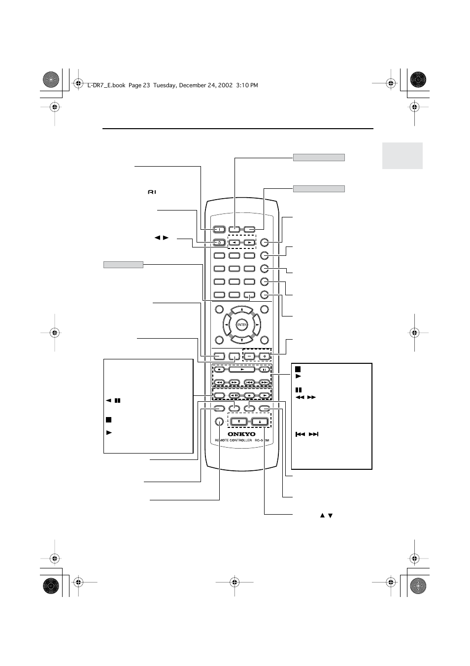 Remote controller, Index to parts and controls | Onkyo L-DR7 User Manual | Page 23 / 128