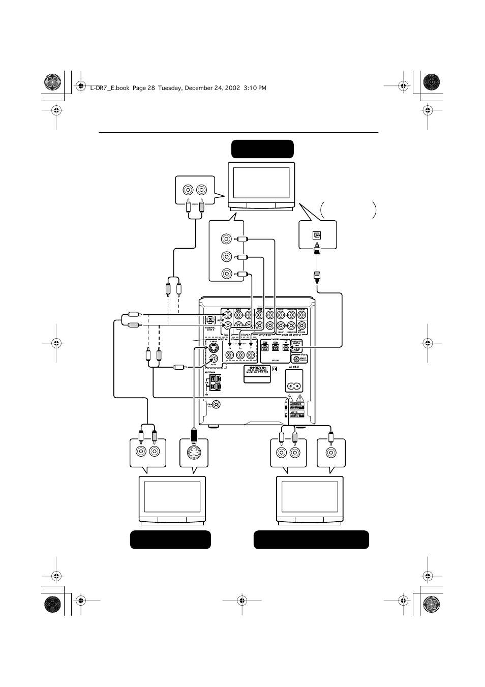 Connections | Onkyo L-DR7 User Manual | Page 28 / 128