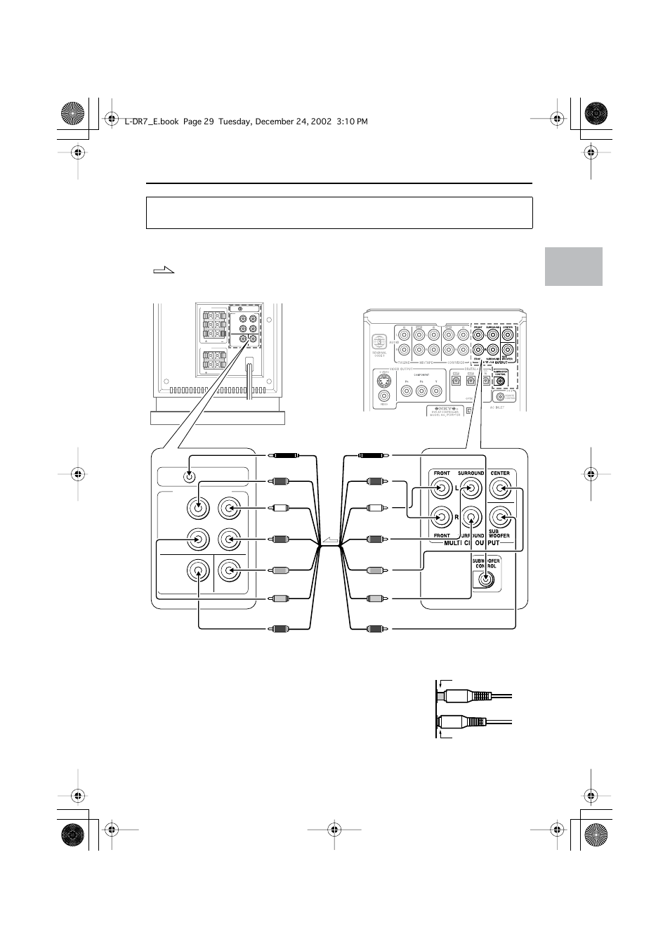 Connecting the dvd av con, Troller (pdr-155) and the subwoofer (swa-155x), Connections | Onkyo L-DR7 User Manual | Page 29 / 128