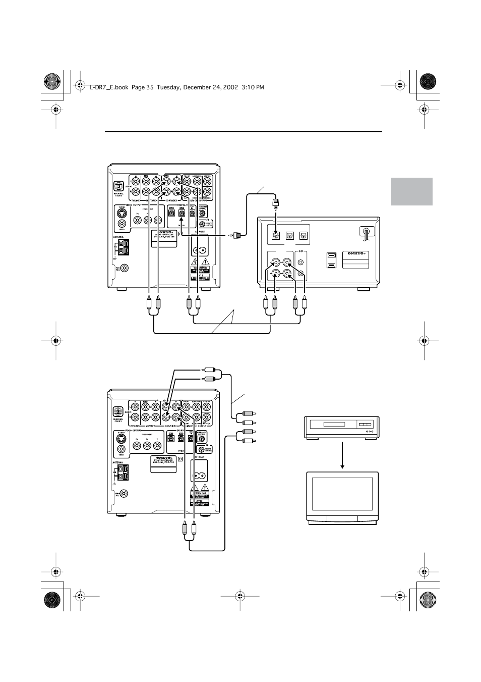 Connecting the pdr-155 to a cd recorder (cdr-201a), Connecting the pdr-155 to a vcr, Connections | Pdr-155 | Onkyo L-DR7 User Manual | Page 35 / 128