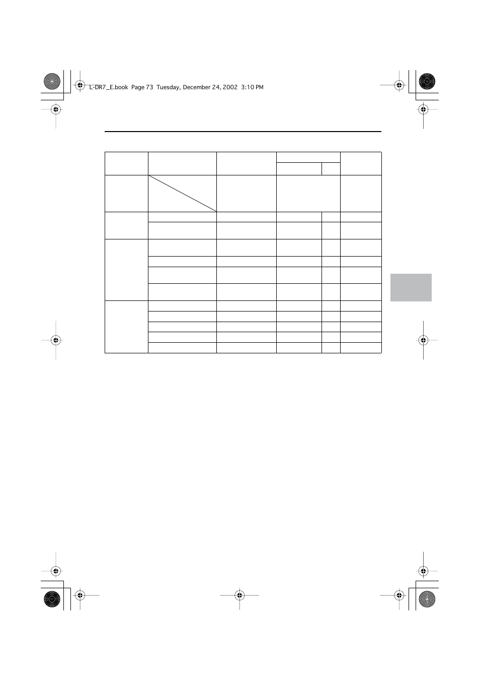 Playback source and available surround modes, Notes regarding dts, Enjoying the surround sound | Onkyo L-DR7 User Manual | Page 73 / 128