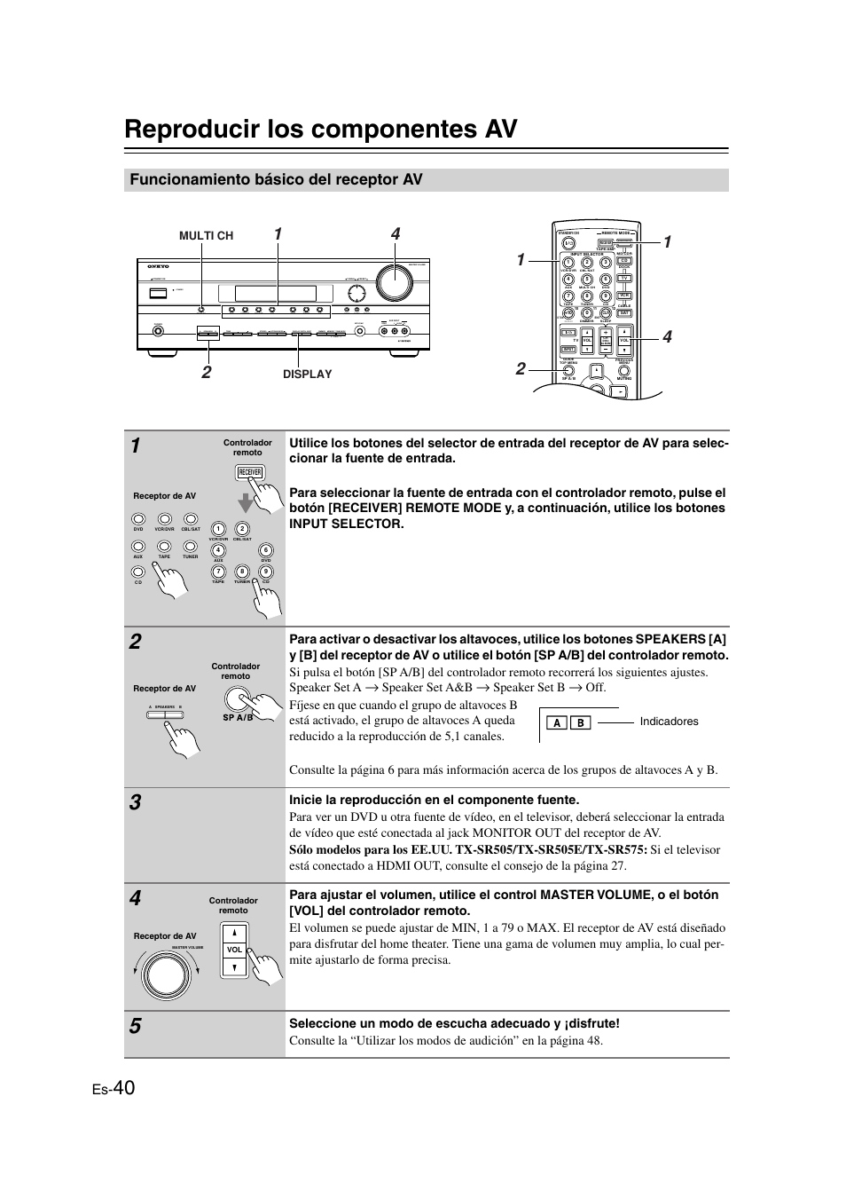 Reproducir los componentes av, Funcionamiento básico del receptor av, Reproducir los | Componentes av ..................es-40, Botones de selector de entrada (40), Olume (40), Or (40), Speaker set a&b, Speaker set b, Display multi ch | Onkyo TX-SR505E User Manual | Page 108 / 140