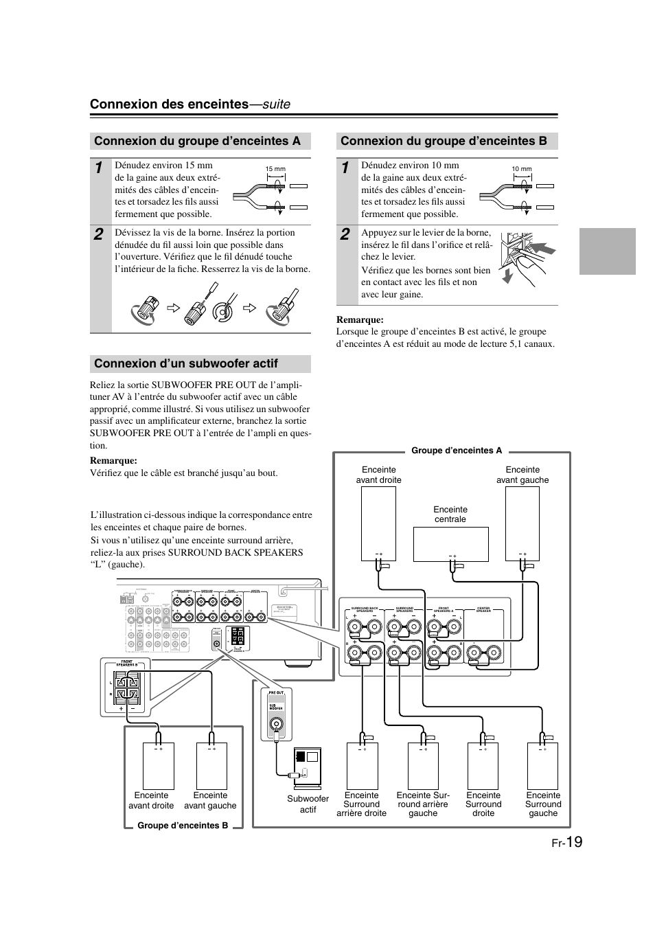Connexion du groupe d’enceintes a, Connexion d’un subwoofer actif, Connexion du groupe d’enceintes b | Connexion des enceintes —suite, Line input | Onkyo TX-SR505E User Manual | Page 19 / 140