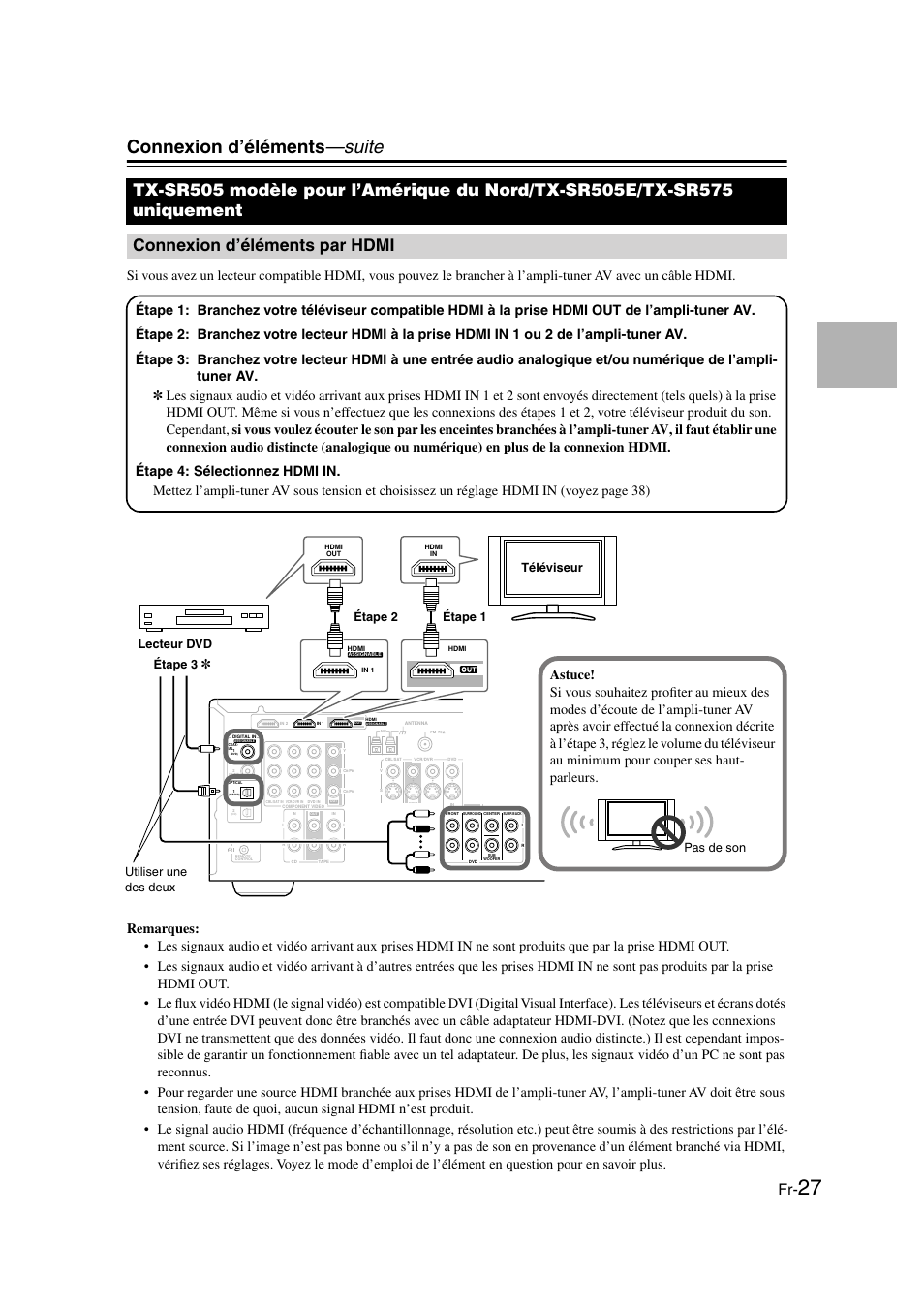 Connexion d’éléments par hdmi, Éléments par hdmi(tx-sr505 modèle, Connexion d’éléments —suite | Étape 2 | Onkyo TX-SR505E User Manual | Page 27 / 140