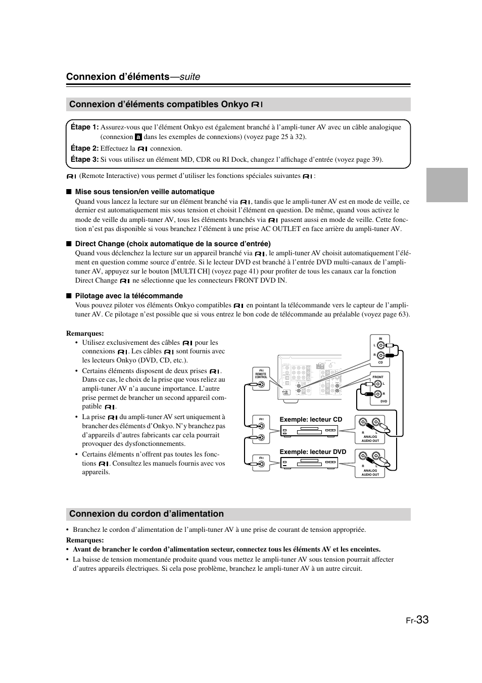Connexion d’éléments compatibles onkyo, Connexion du cordon d’alimentation, Connexion d’éléments compatibles | Onkyo, Connexion d’éléments —suite, Ycb/pb cr/pr, Pre out sub woofer | Onkyo TX-SR505E User Manual | Page 33 / 140