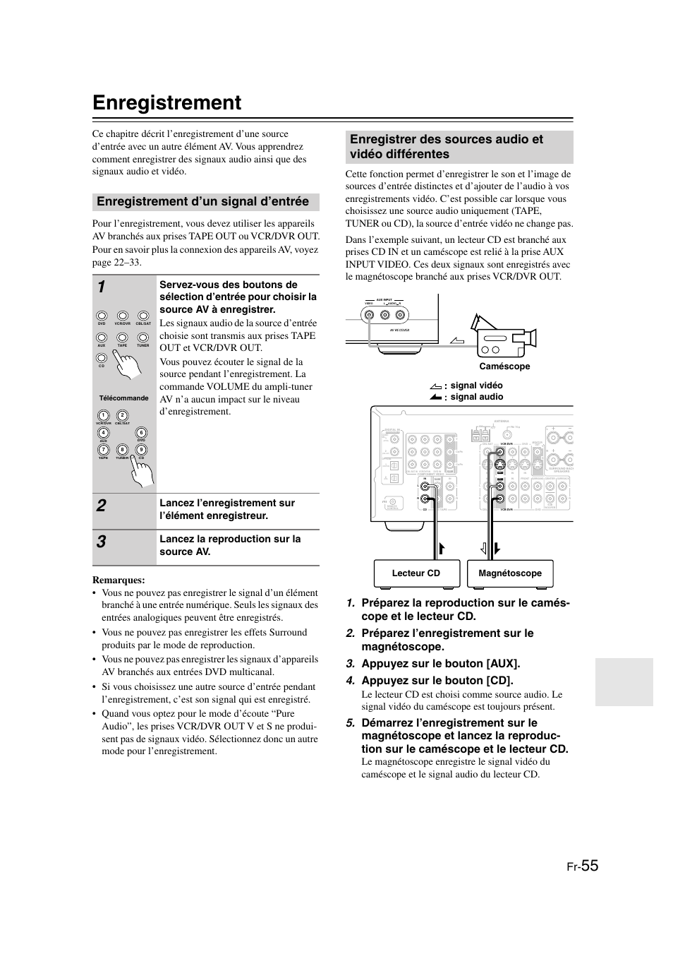Enregistrement, Enregistrement d’un signal d’entrée, Enregistrer des sources audio et vidéo différentes | Manipulations plus, Sophistiquées ........................fr-55, Lancez l’enregistrement sur l’élément enregistreur, Lancez la reproduction sur la source av | Onkyo TX-SR505E User Manual | Page 55 / 140