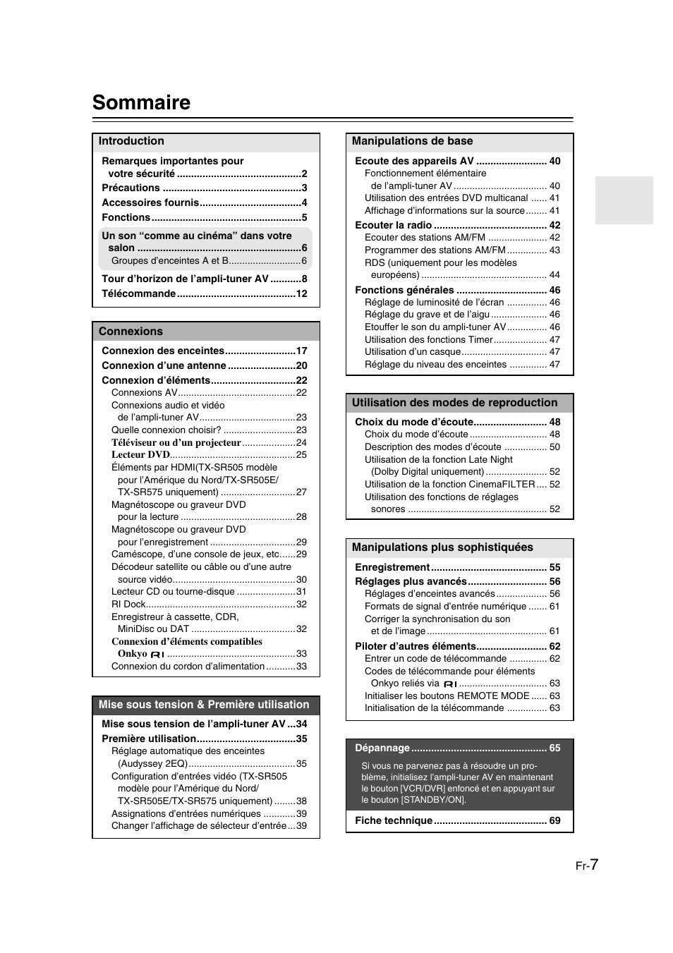 Sommaire | Onkyo TX-SR505E User Manual | Page 7 / 140