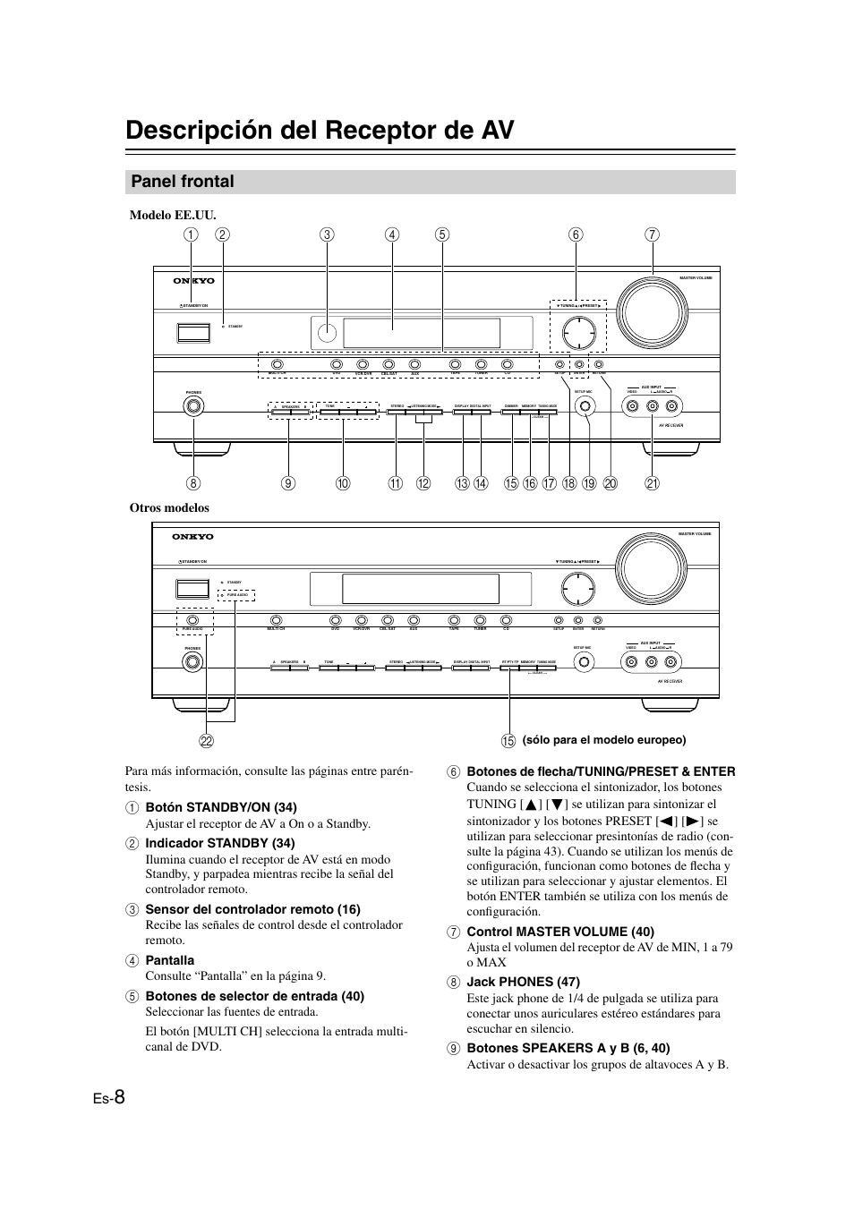 Descripción del receptor de av, Panel frontal, Pantalla consulte “pantalla” en la página 9 | Modelo ee.uu. otros modelos | Onkyo TX-SR505E User Manual | Page 76 / 140