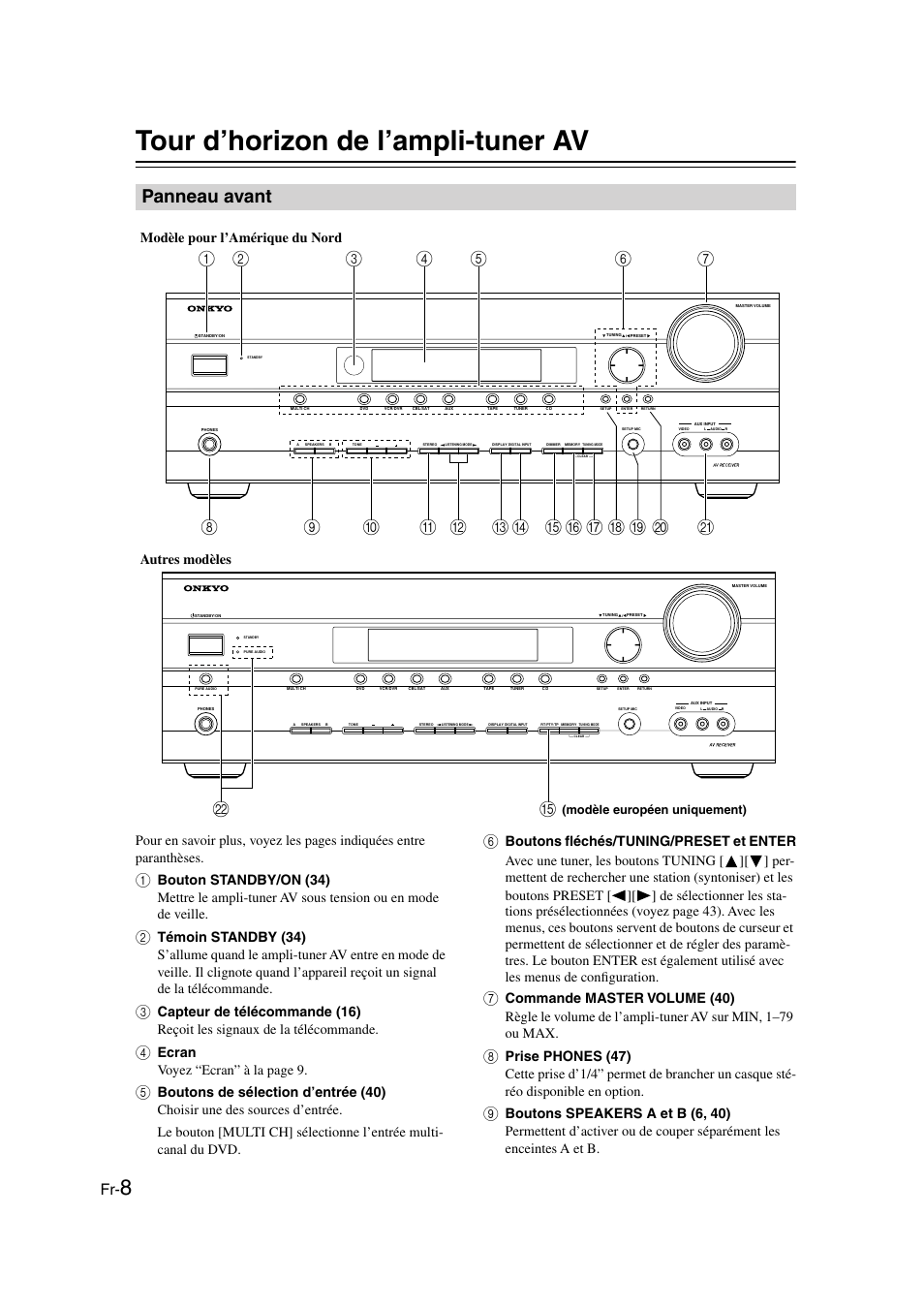 Tour d’horizon de l’ampli-tuner av, Panneau avant, Ecran vo yez “ecran” à la page 9 | Modèle pour l’amérique du nord autres modèles | Onkyo TX-SR505E User Manual | Page 8 / 140