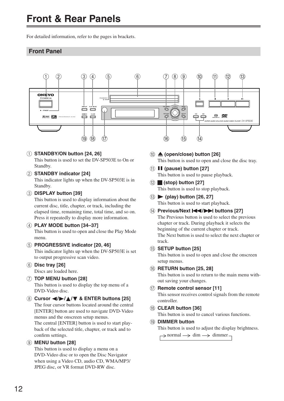 Front & rear panels, Front panel | Onkyo DV-SP503E User Manual | Page 12 / 68