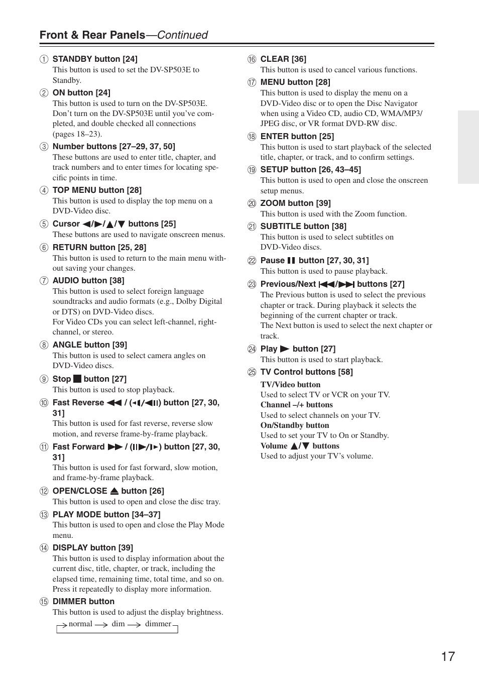Front & rear panels —continued | Onkyo DV-SP503E User Manual | Page 17 / 68