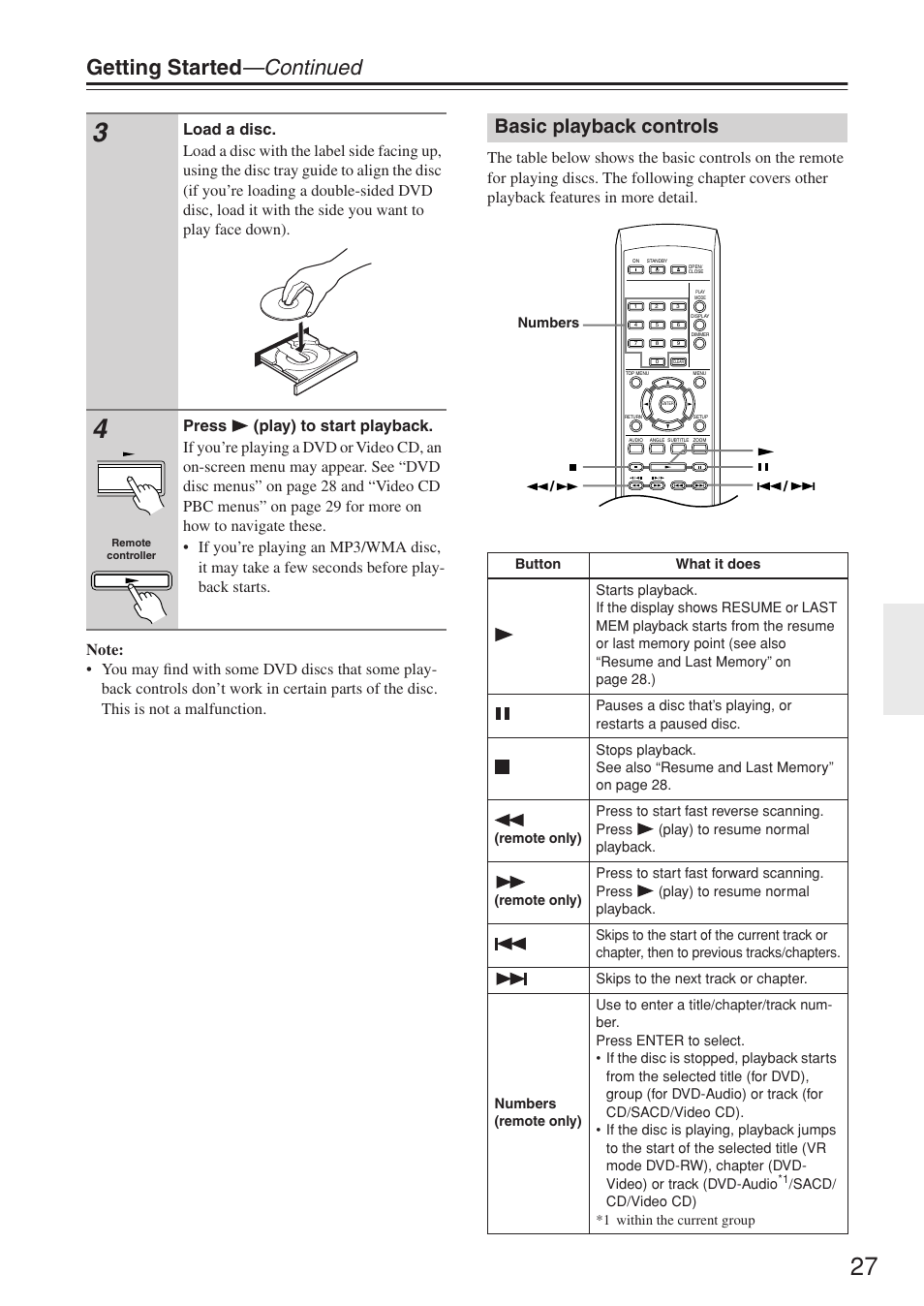 Getting started —continued, Basic playback controls | Onkyo DV-SP503E User Manual | Page 27 / 68