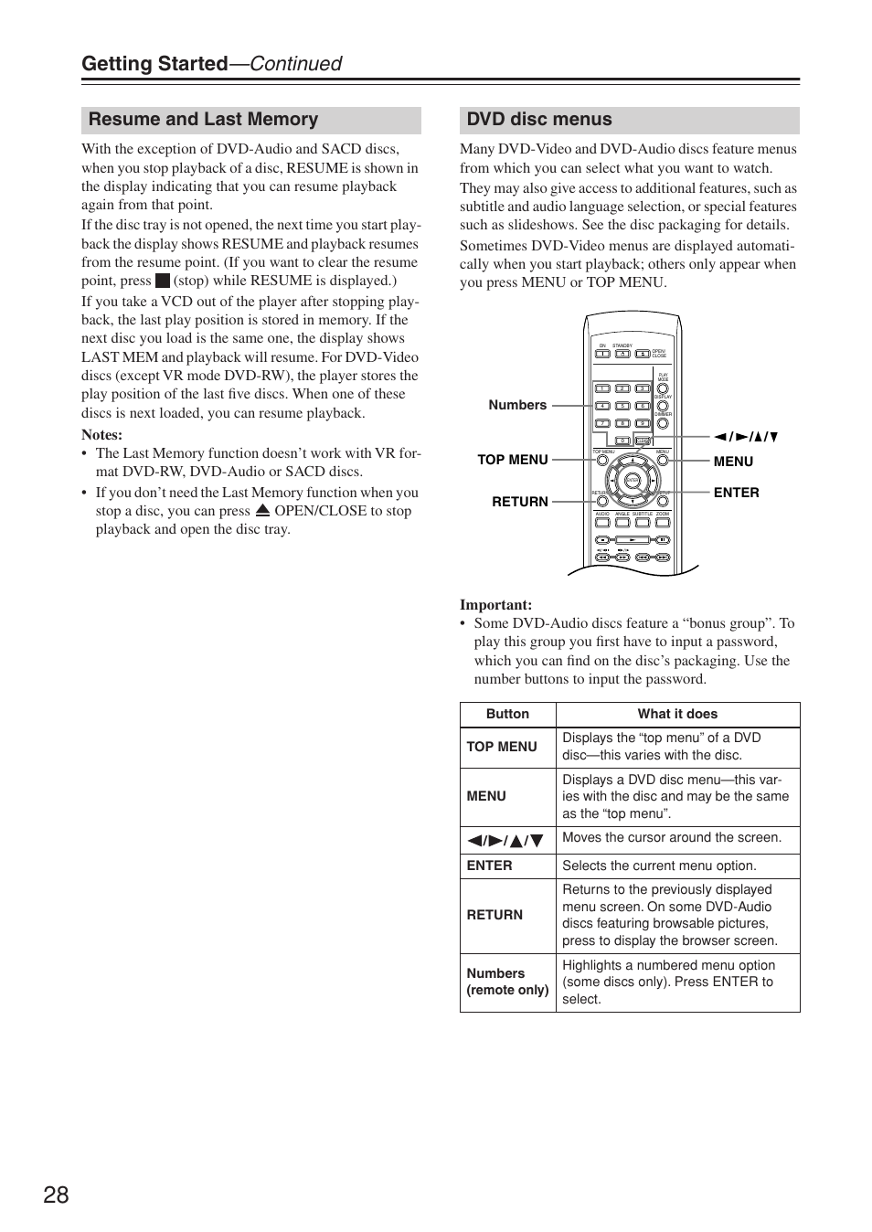 Getting started —continued | Onkyo DV-SP503E User Manual | Page 28 / 68