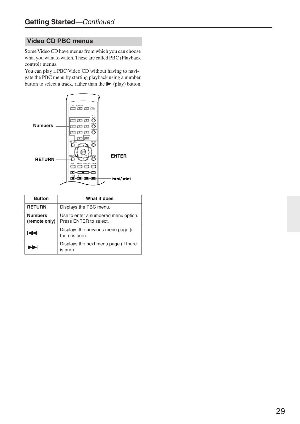 Getting started —continued, Video cd pbc menus, Enter return / numbers | Onkyo DV-SP503E User Manual | Page 29 / 68