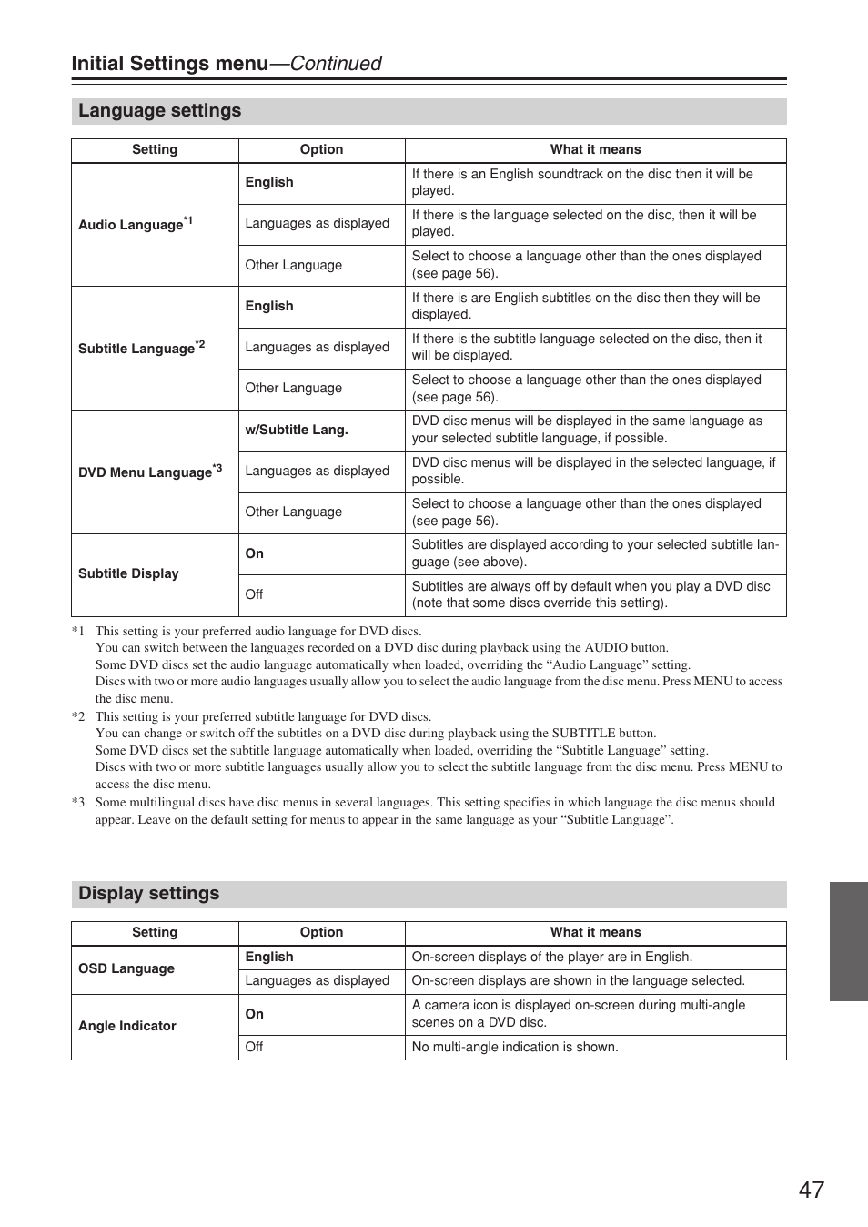 Initial settings menu —continued, Language settings, Display settings | Onkyo DV-SP503E User Manual | Page 47 / 68