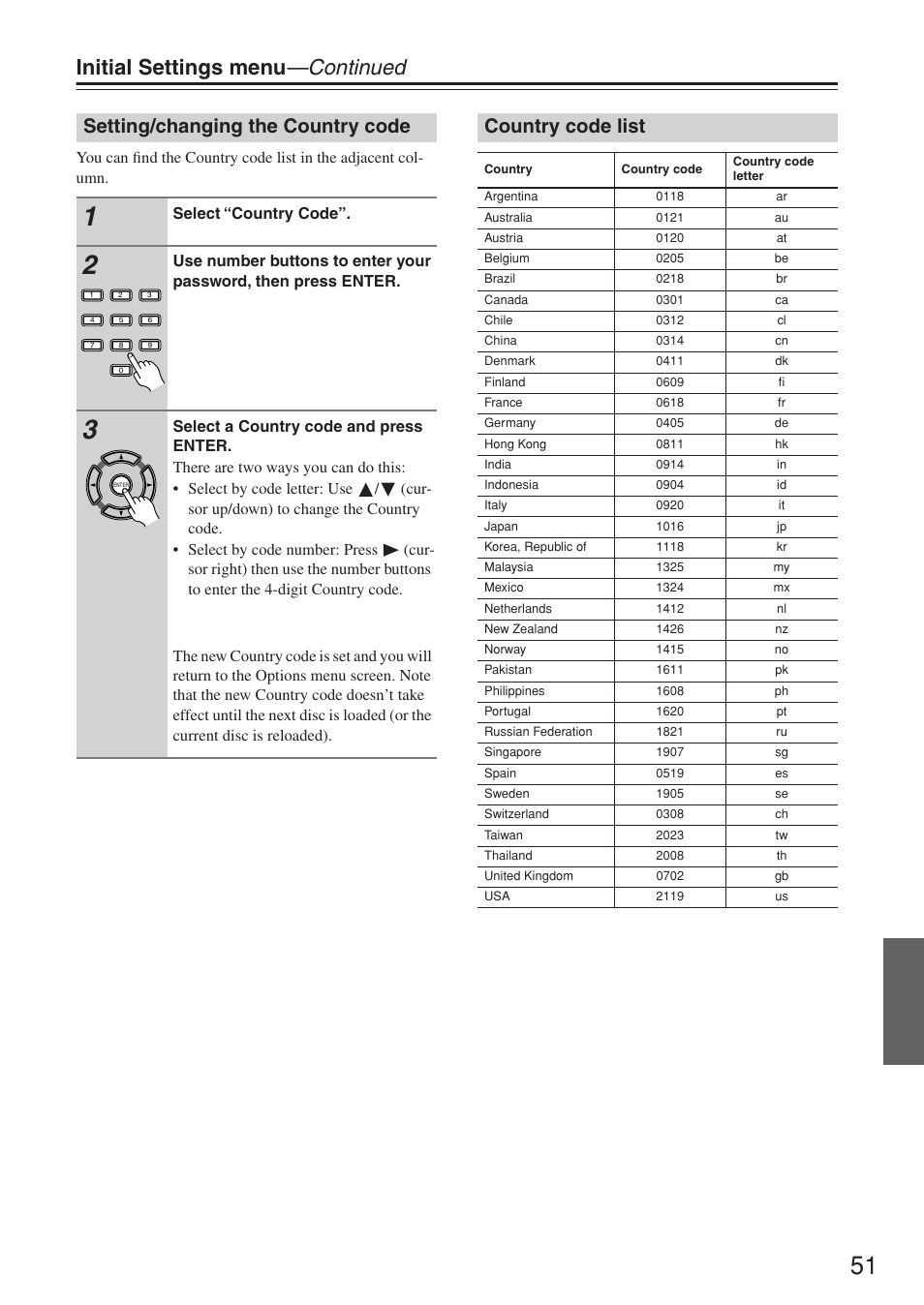 Initial settings menu —continued, Setting/changing the country code, Country code list | Onkyo DV-SP503E User Manual | Page 51 / 68