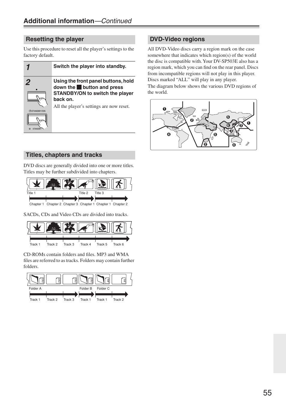 Additional information —continued, Resetting the player, Titles, chapters and tracks | Dvd-video regions | Onkyo DV-SP503E User Manual | Page 55 / 68