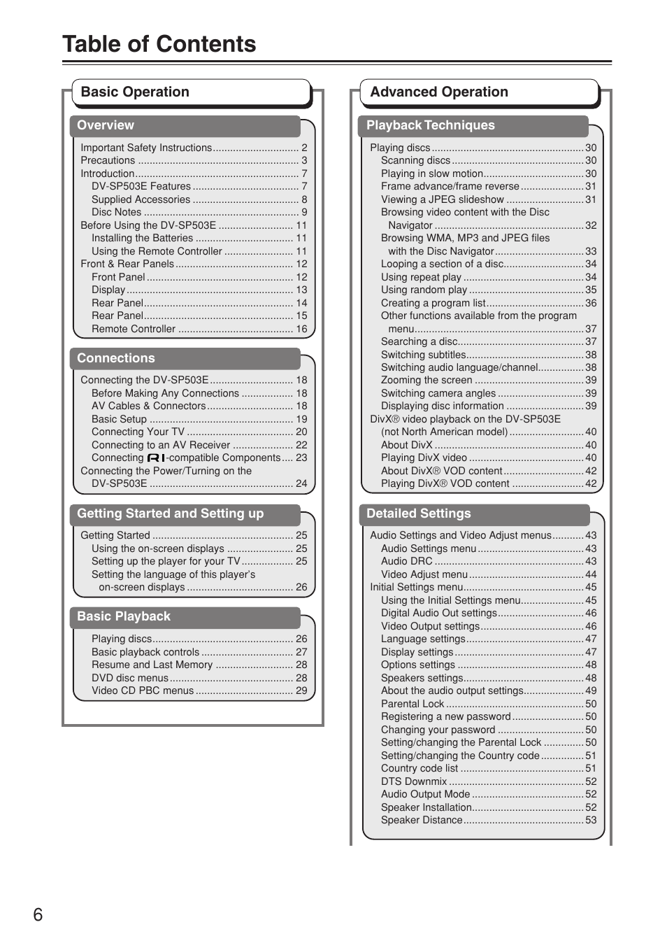 Onkyo DV-SP503E User Manual | Page 6 / 68