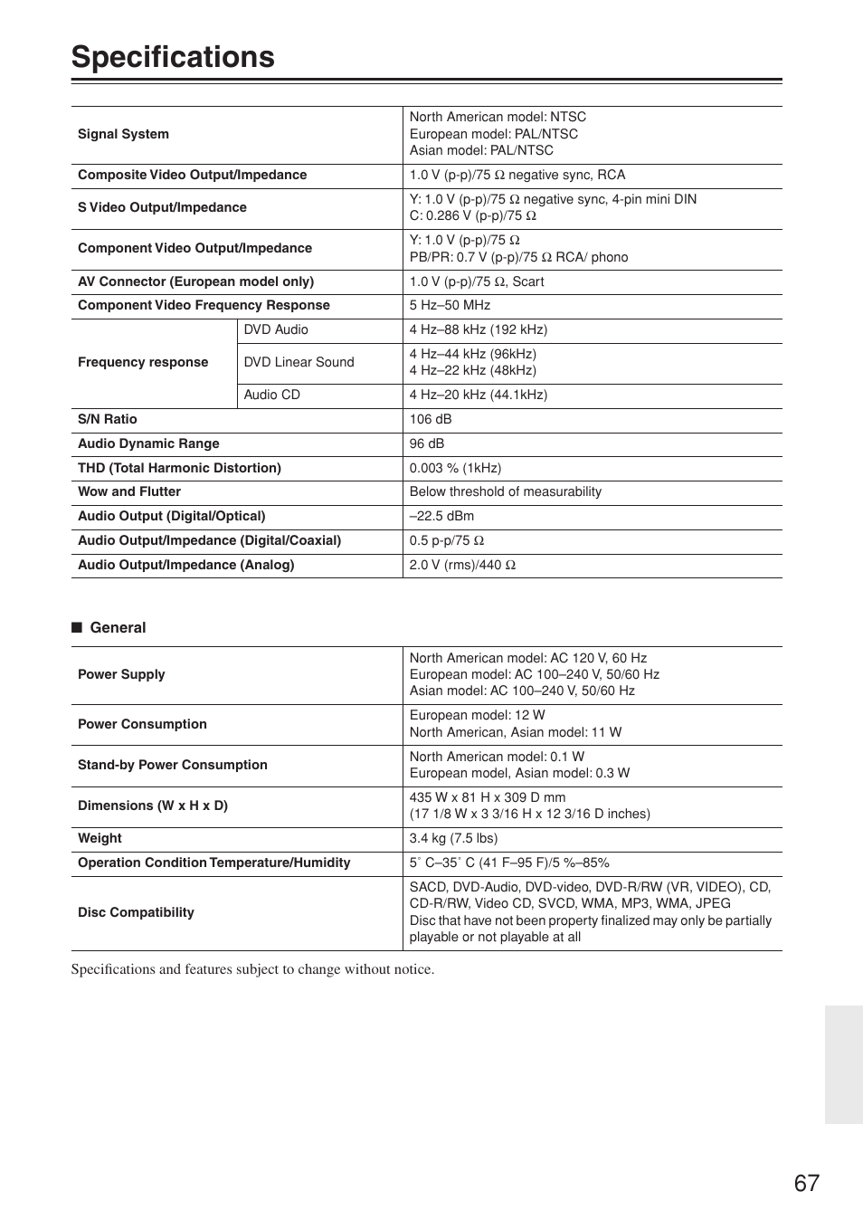 Specifications | Onkyo DV-SP503E User Manual | Page 67 / 68