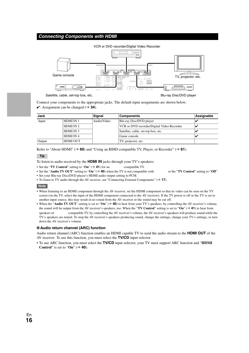 Connecting components with hdmi | Onkyo HT-S5300 User Manual | Page 16 / 64