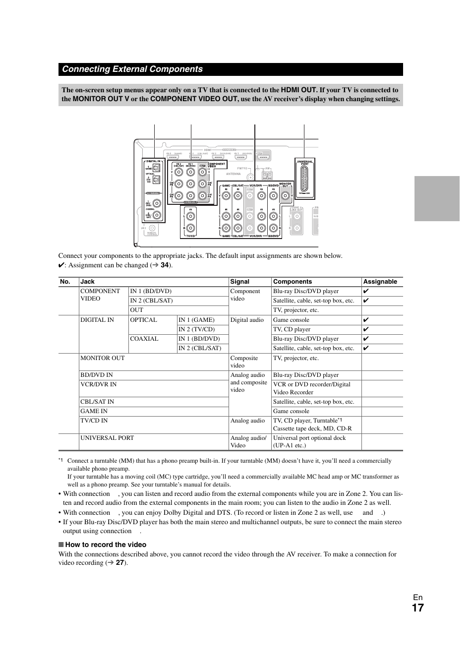 Connecting external components, See “connecting external components | Onkyo HT-S5300 User Manual | Page 17 / 64