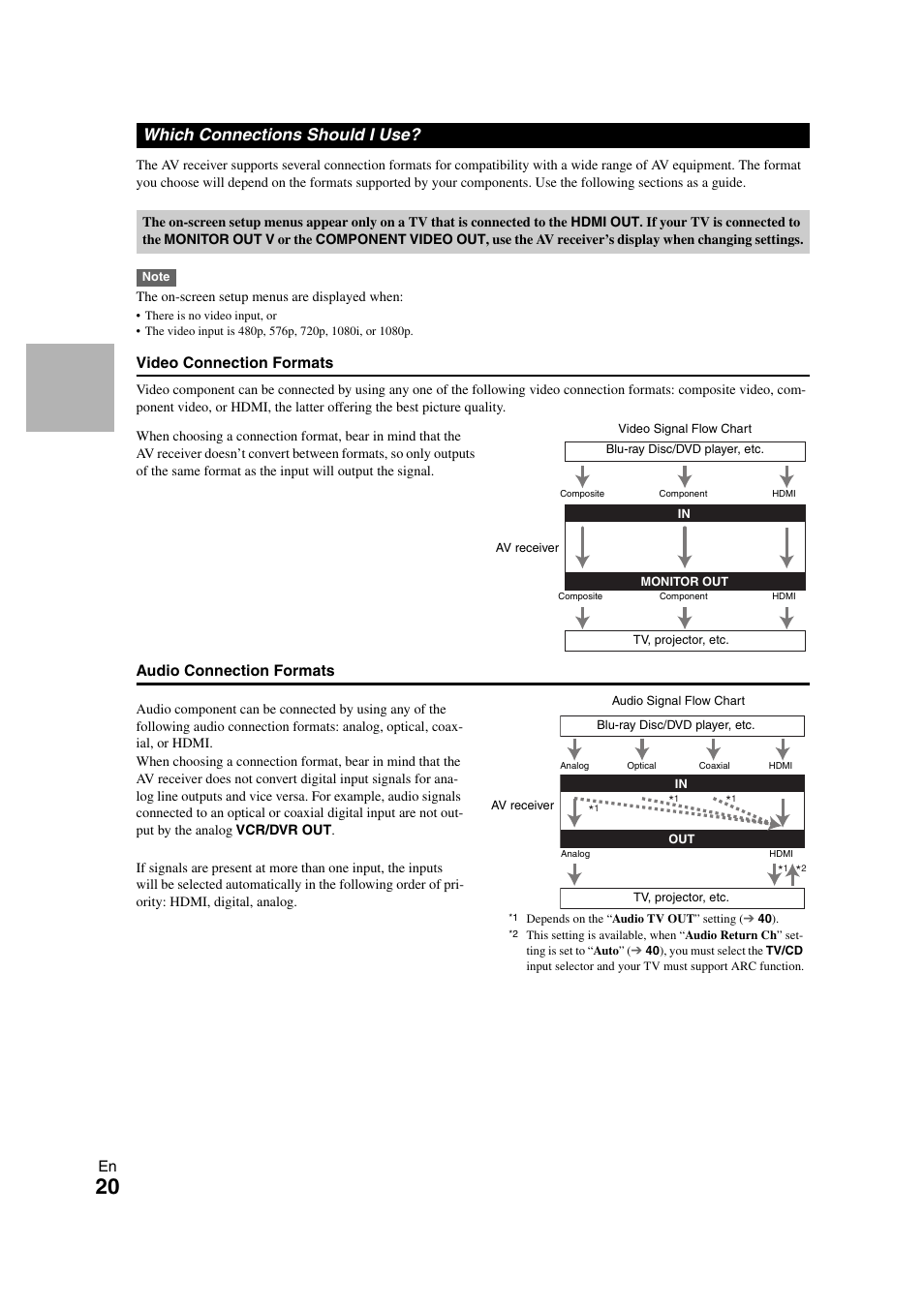 Which connections should i use | Onkyo HT-S5300 User Manual | Page 20 / 64