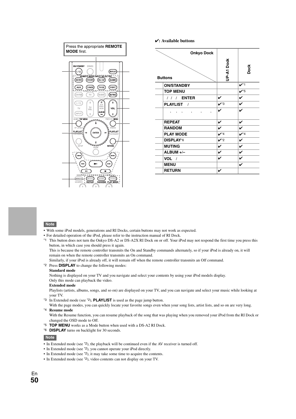 Onkyo HT-S5300 User Manual | Page 50 / 64