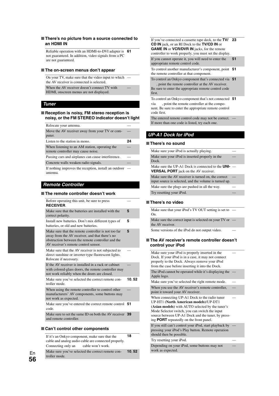 Onkyo HT-S5300 User Manual | Page 56 / 64